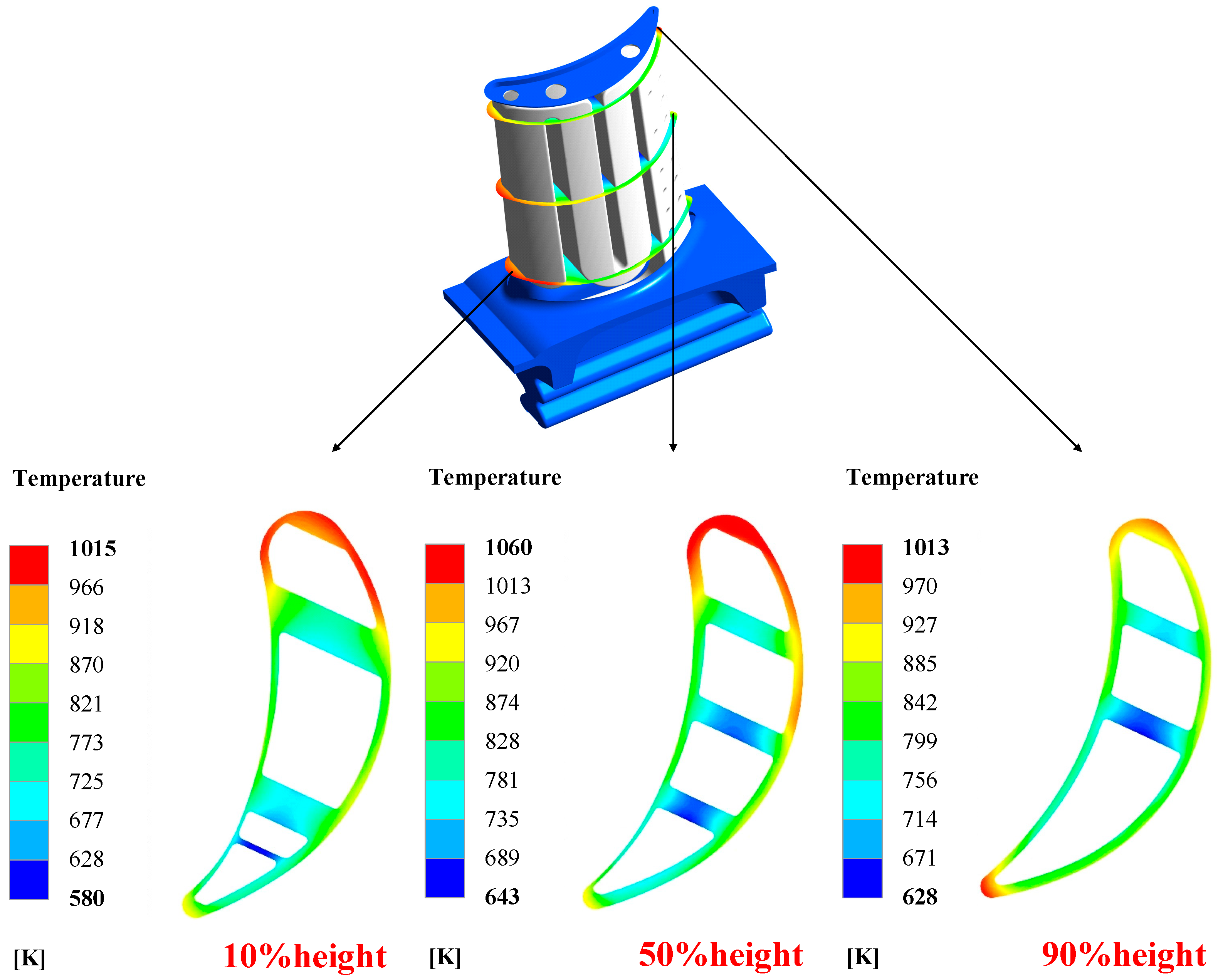 Coatings 13 01795 g008