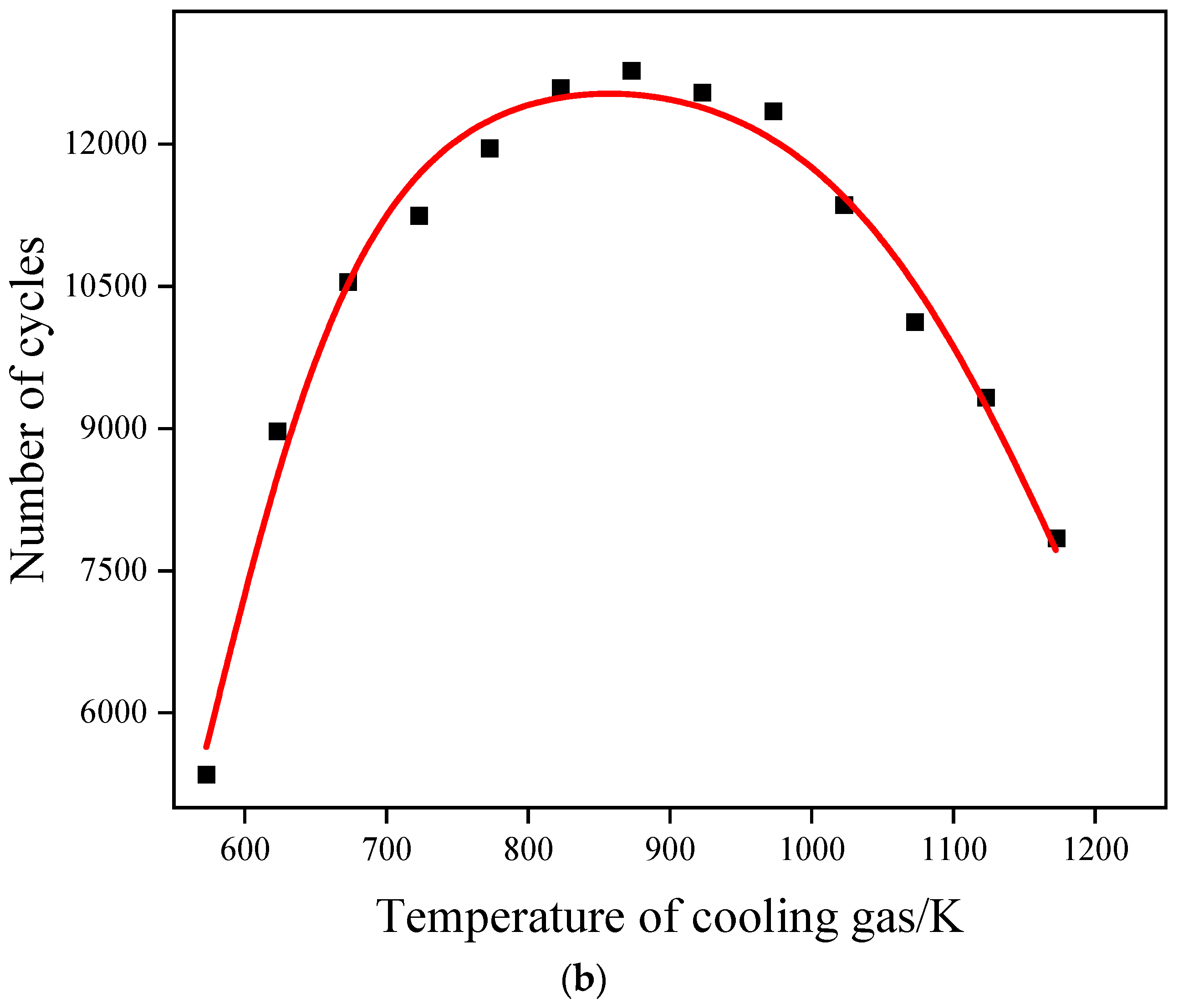 Coatings 13 01795 g016b
