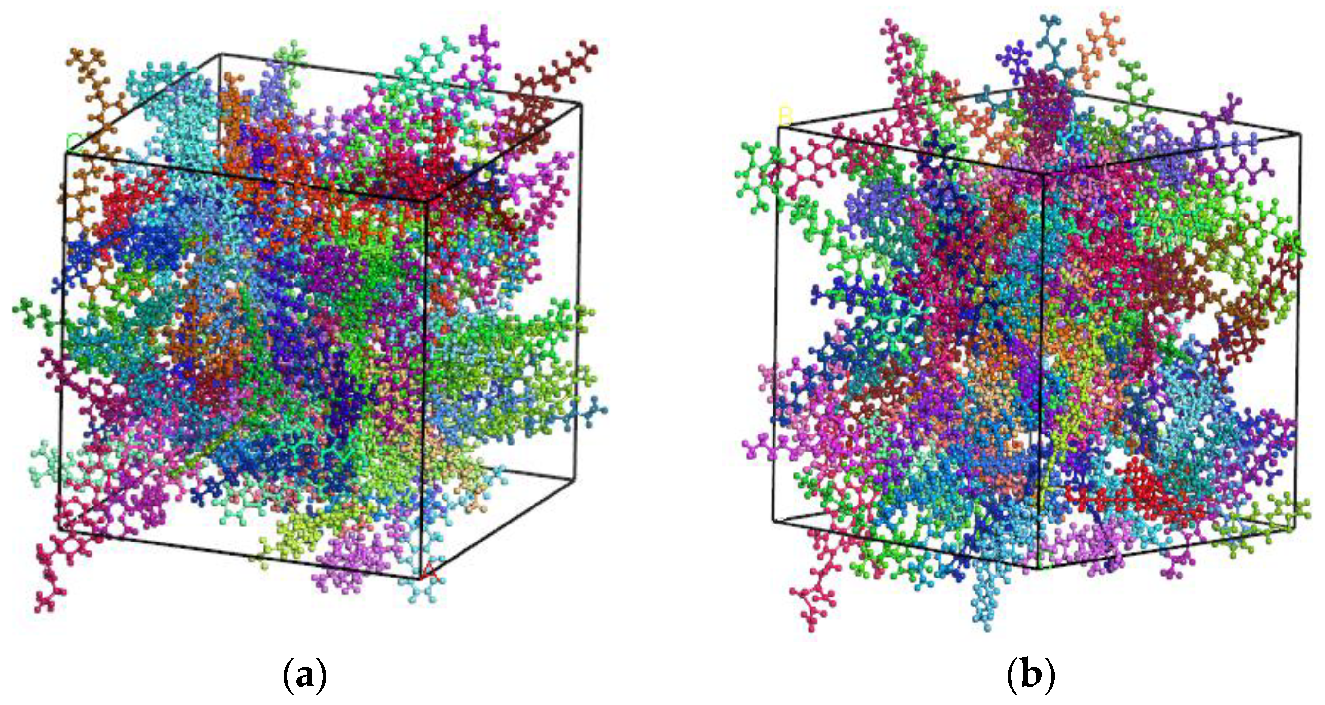 Coatings 13 01799 g002