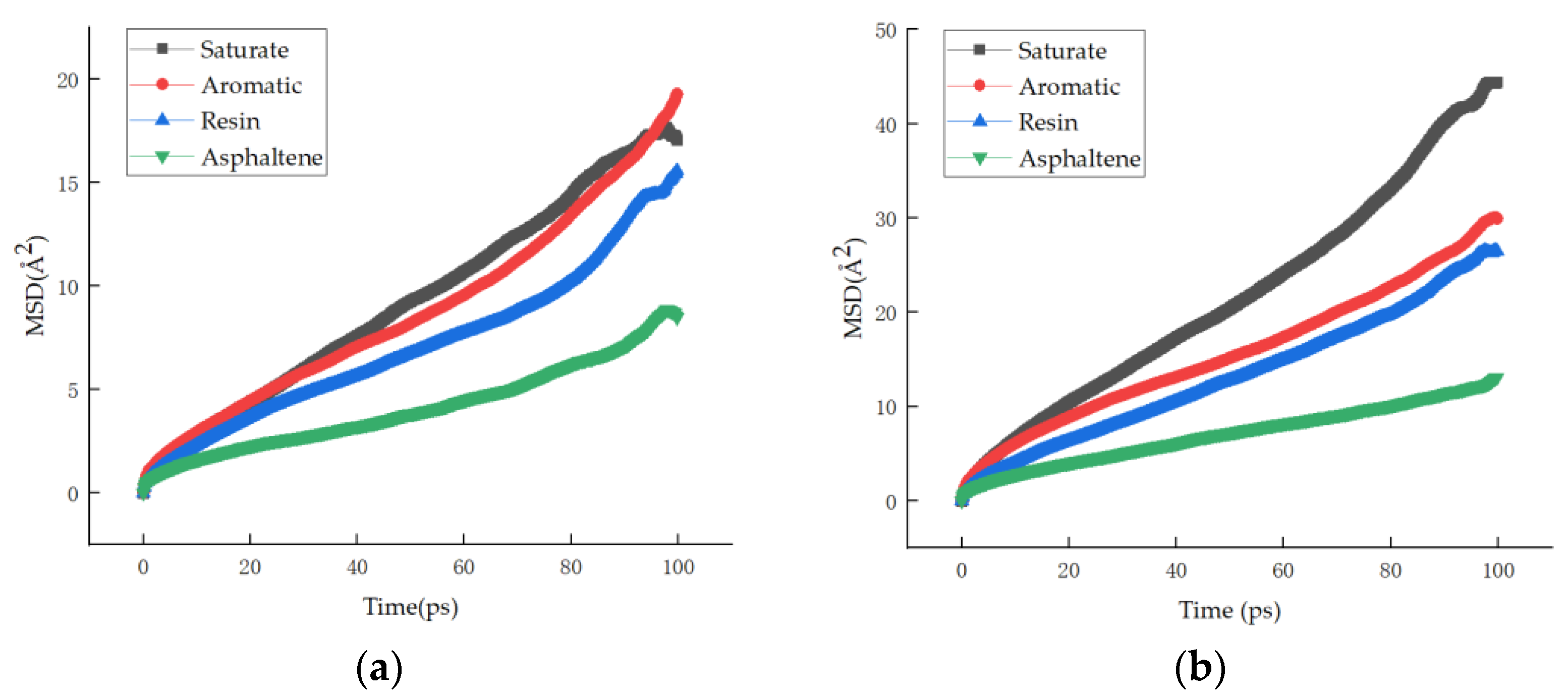 Coatings 13 01799 g006