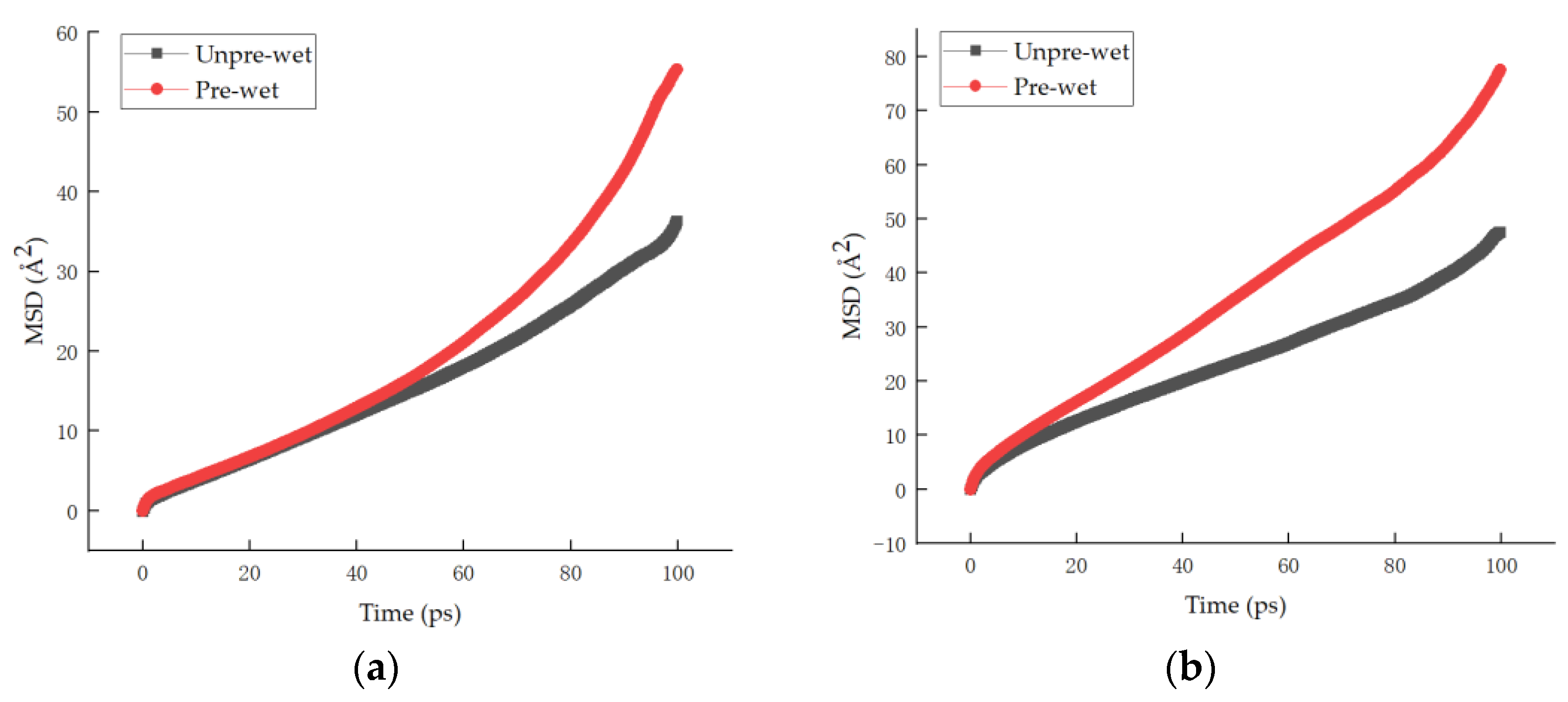 Coatings 13 01799 g007