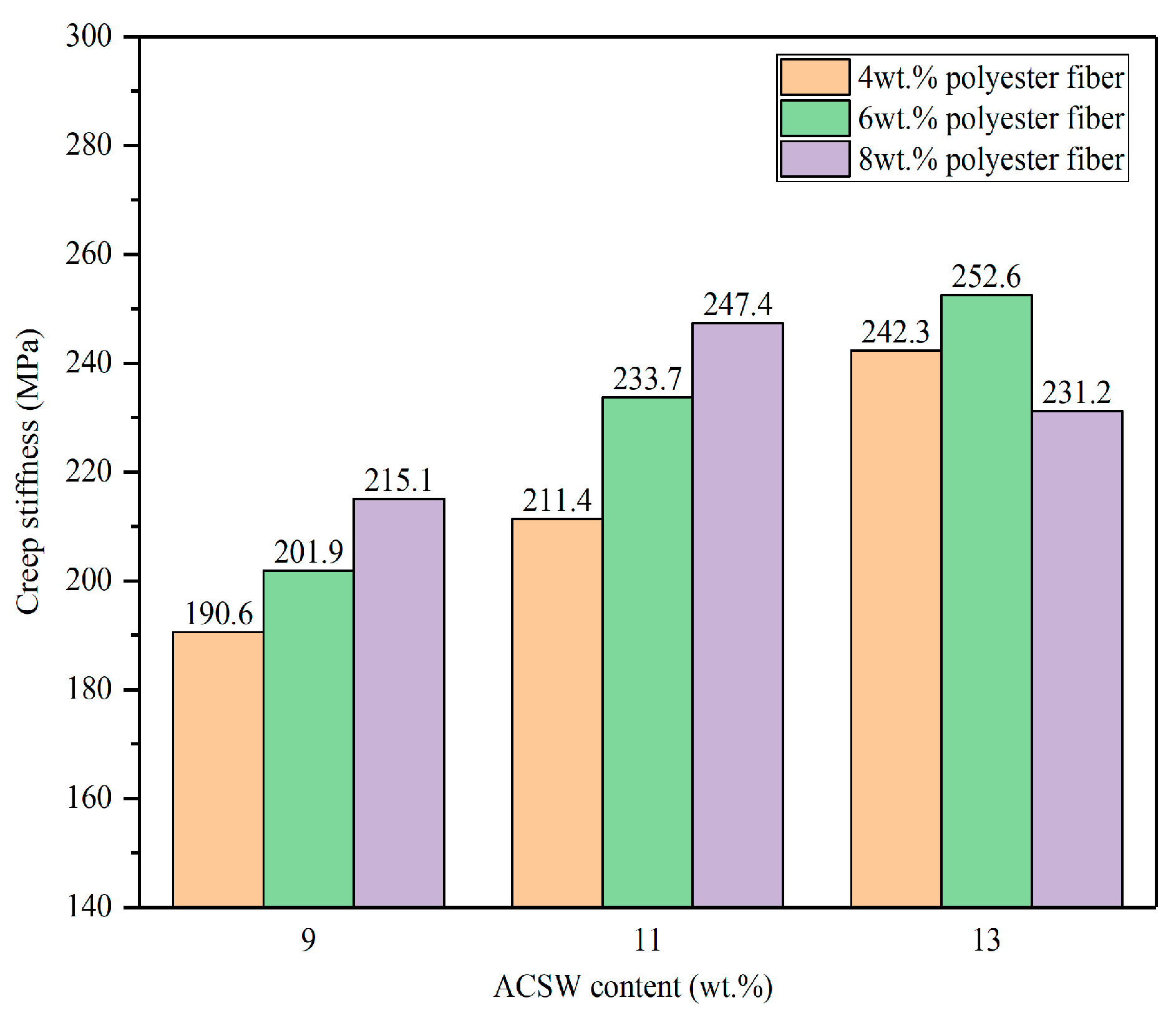 Coatings 13 01802 g006