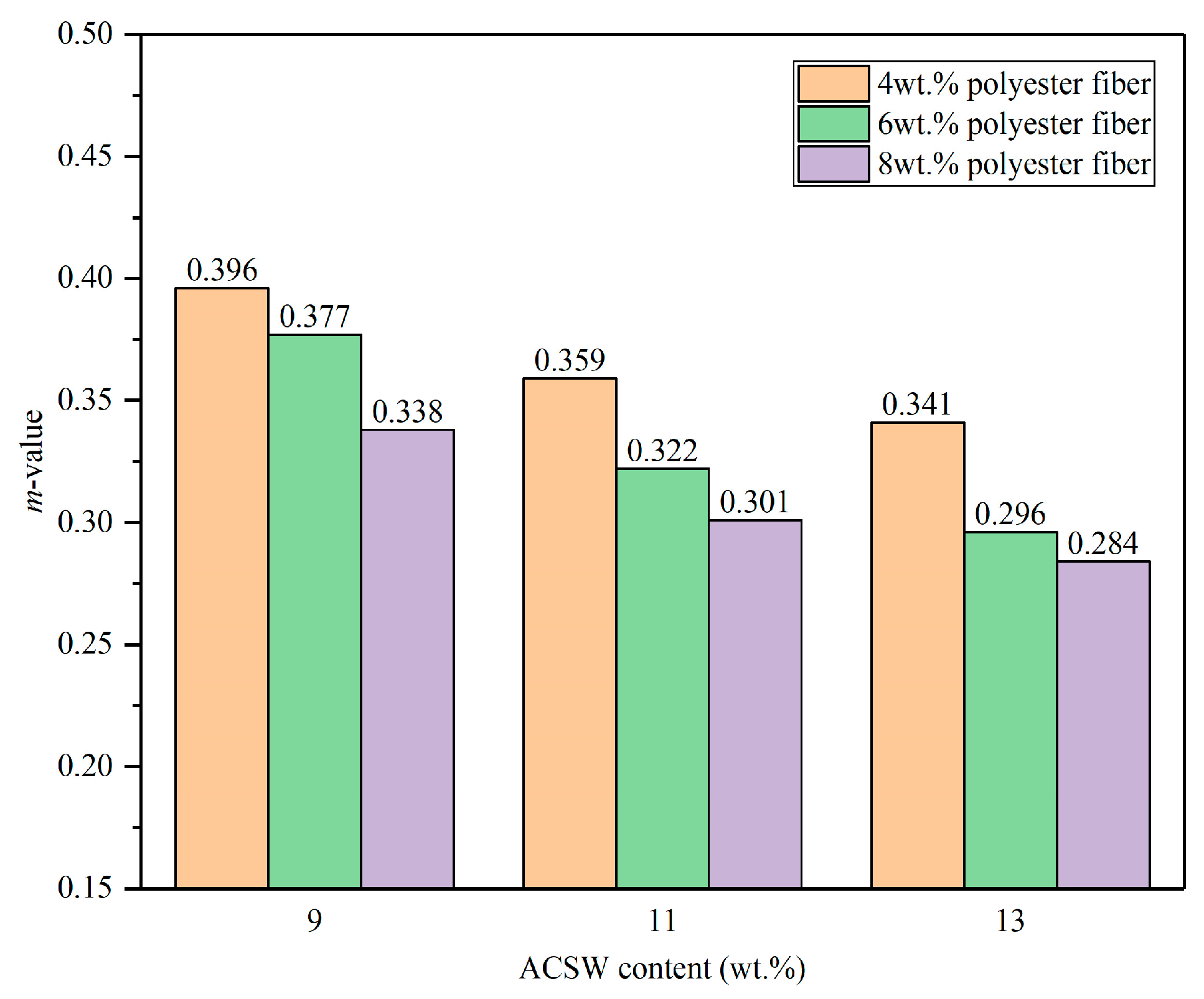 Coatings 13 01802 g007