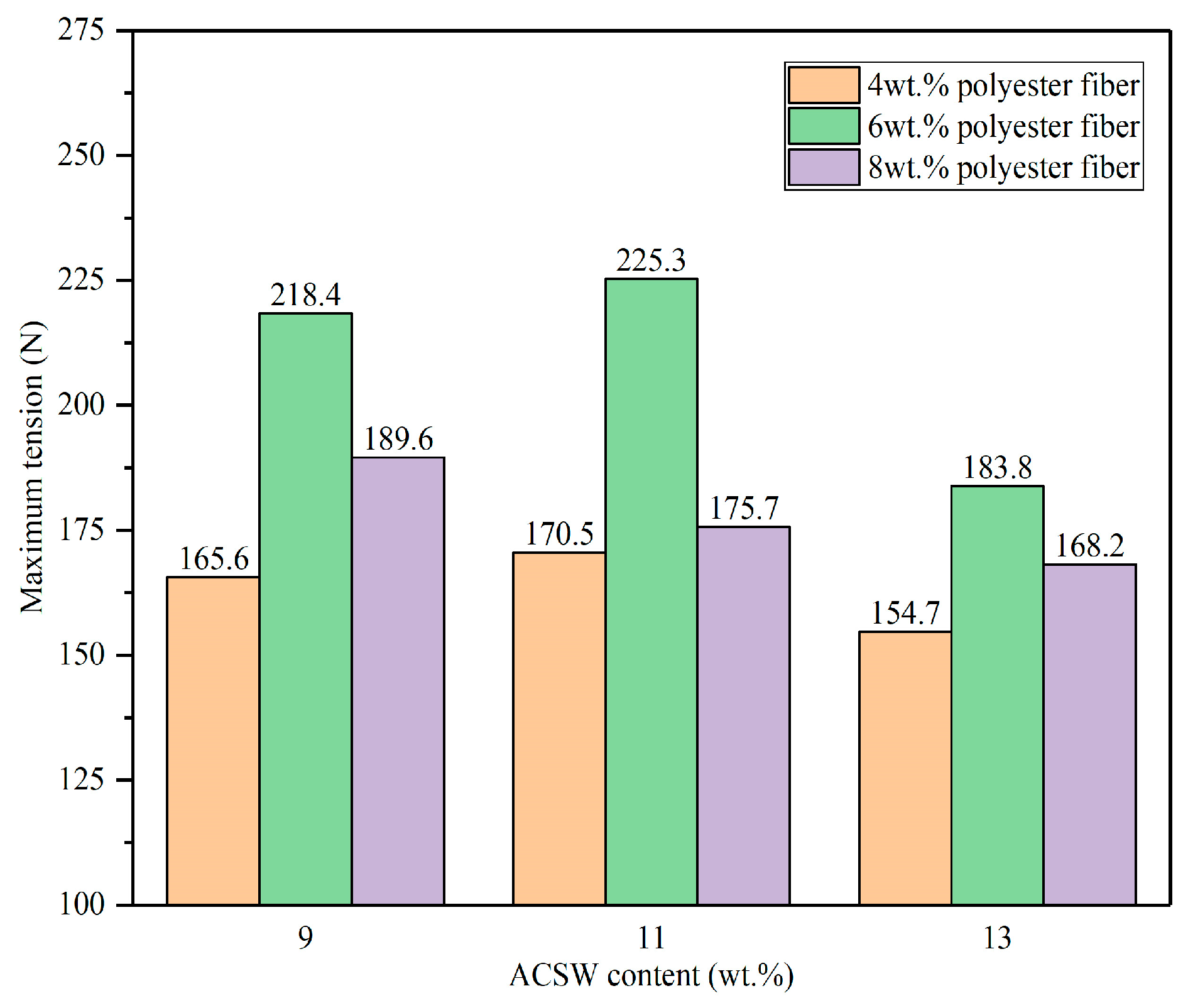 Coatings 13 01802 g008