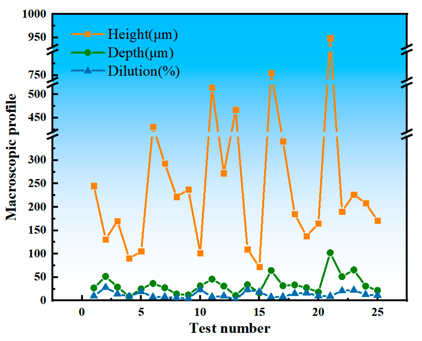 Coatings 13 01806 g005