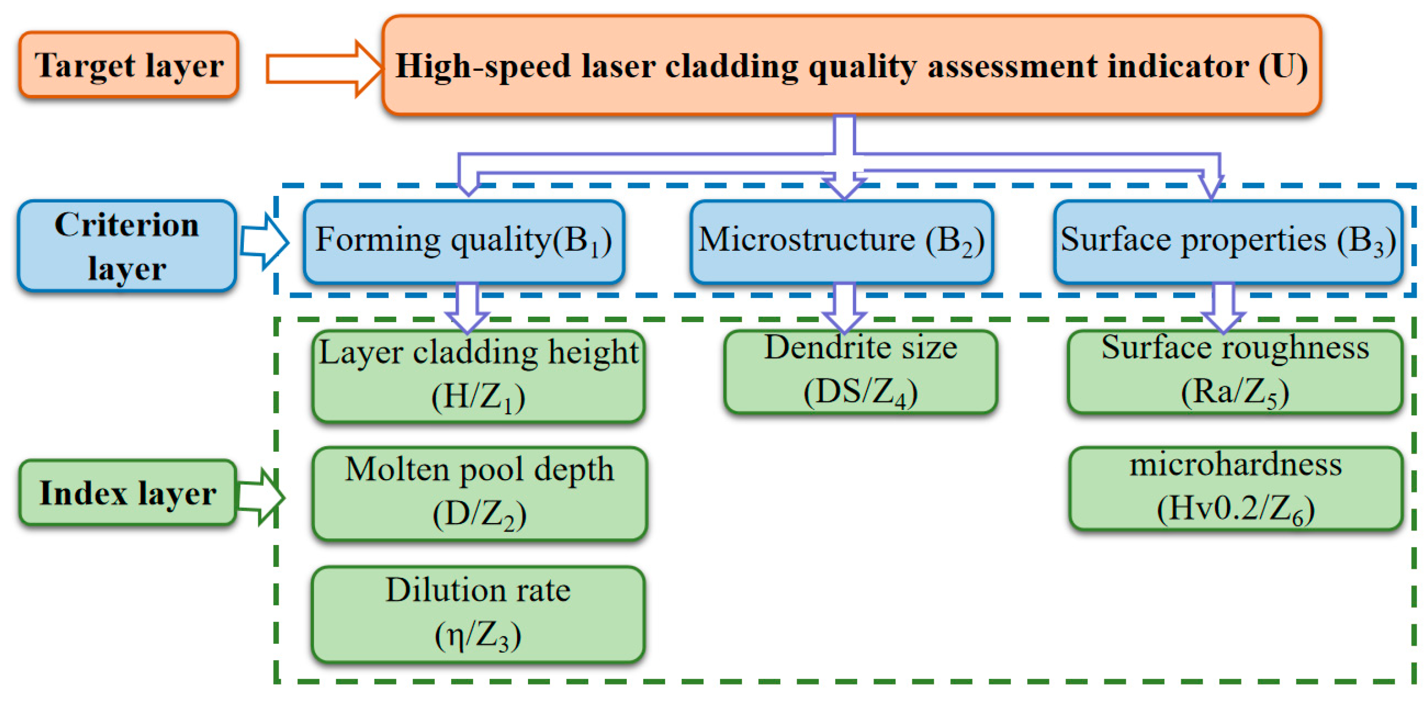 Coatings 13 01806 g008