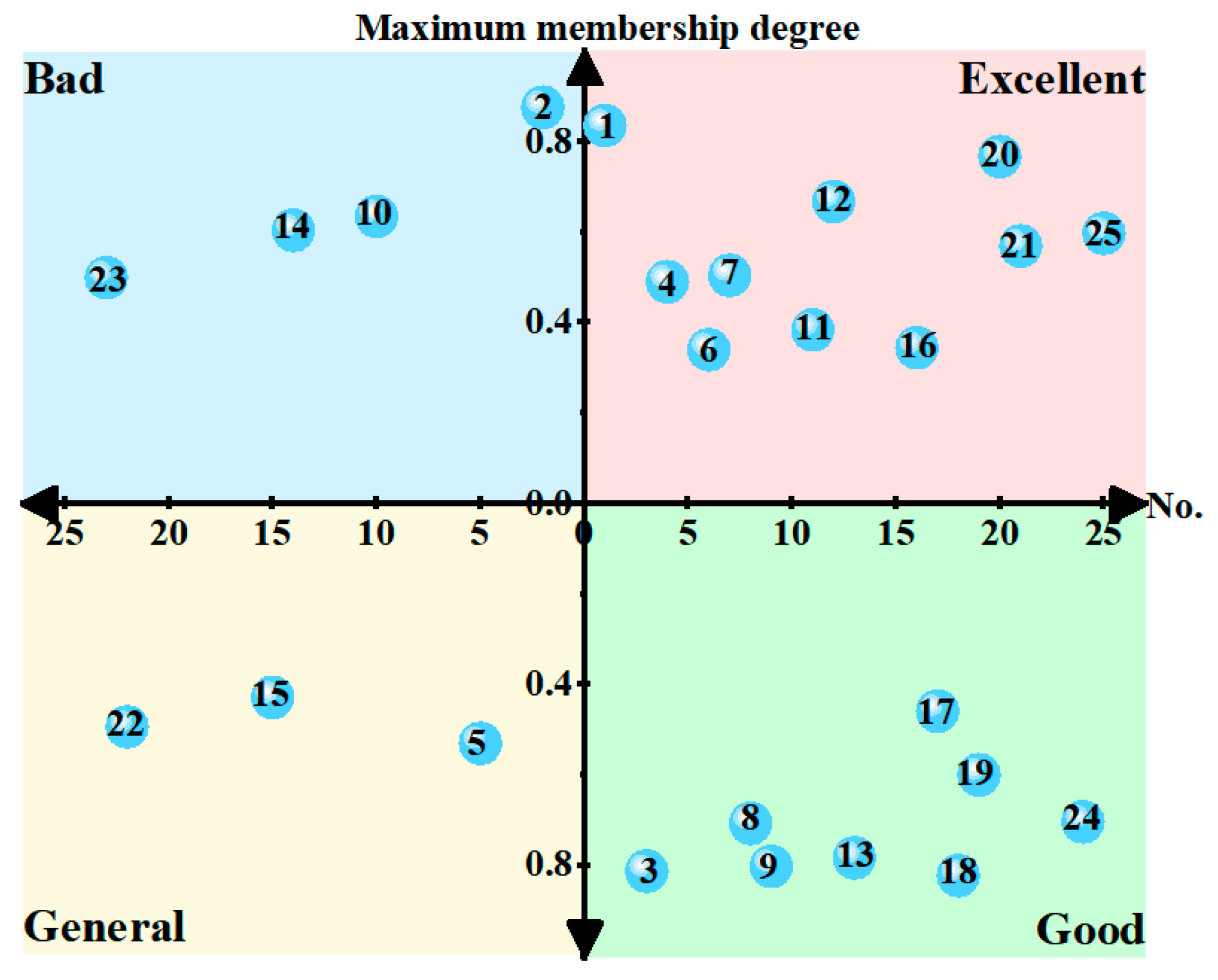 Coatings 13 01806 g011
