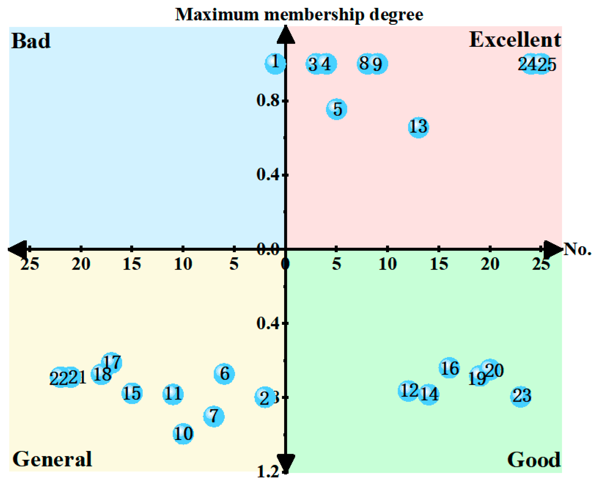 Coatings 13 01806 g012