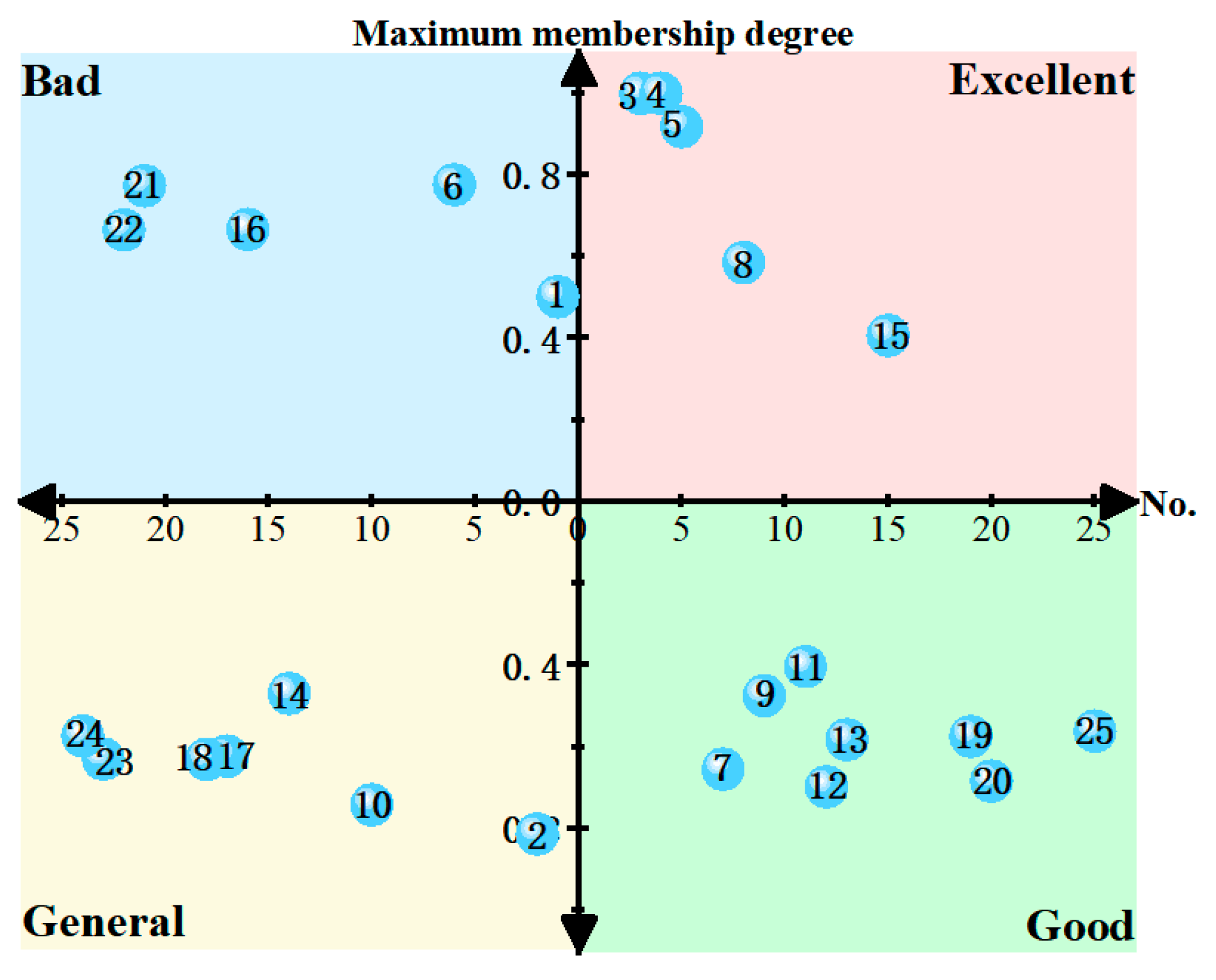 Coatings 13 01806 g013
