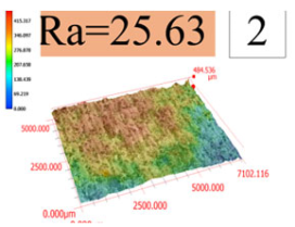 Coatings 13 01806 i002