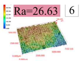 Coatings 13 01806 i006