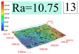 Coatings 13 01806 i013