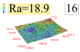 Coatings 13 01806 i016
