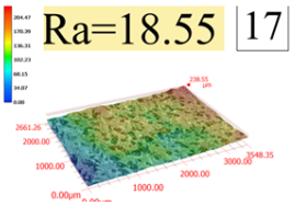 Coatings 13 01806 i017