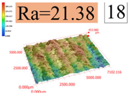 Coatings 13 01806 i018