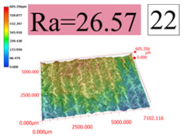 Coatings 13 01806 i022