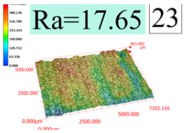 Coatings 13 01806 i023