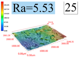 Coatings 13 01806 i025