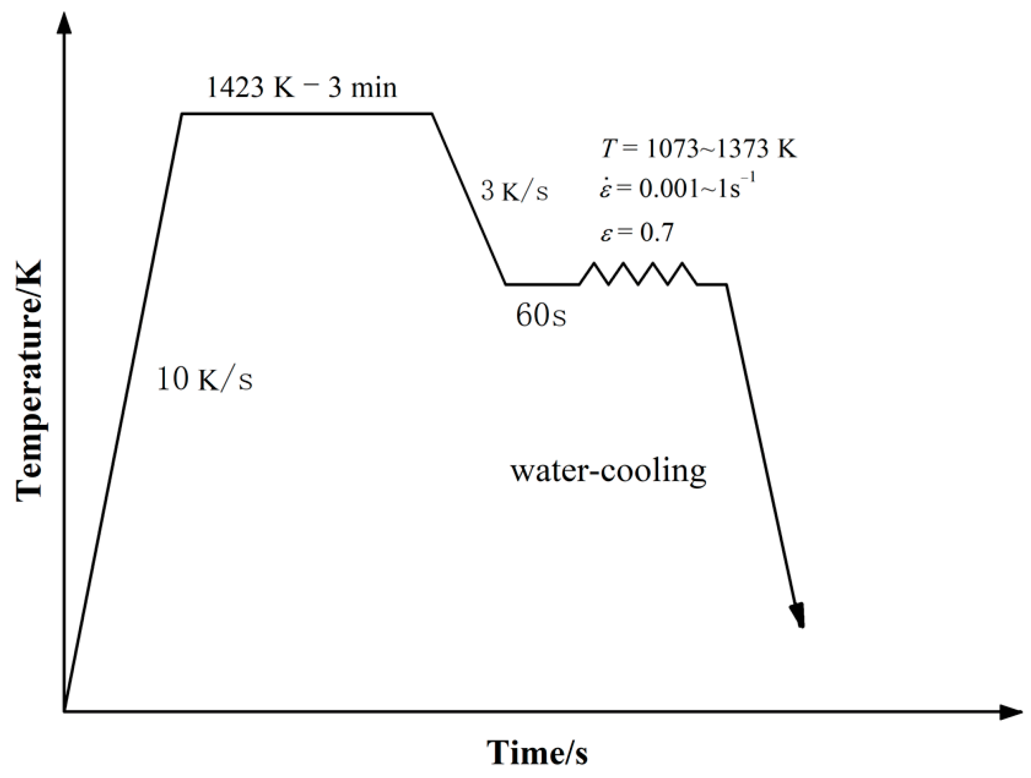 Coatings 13 01811 g001