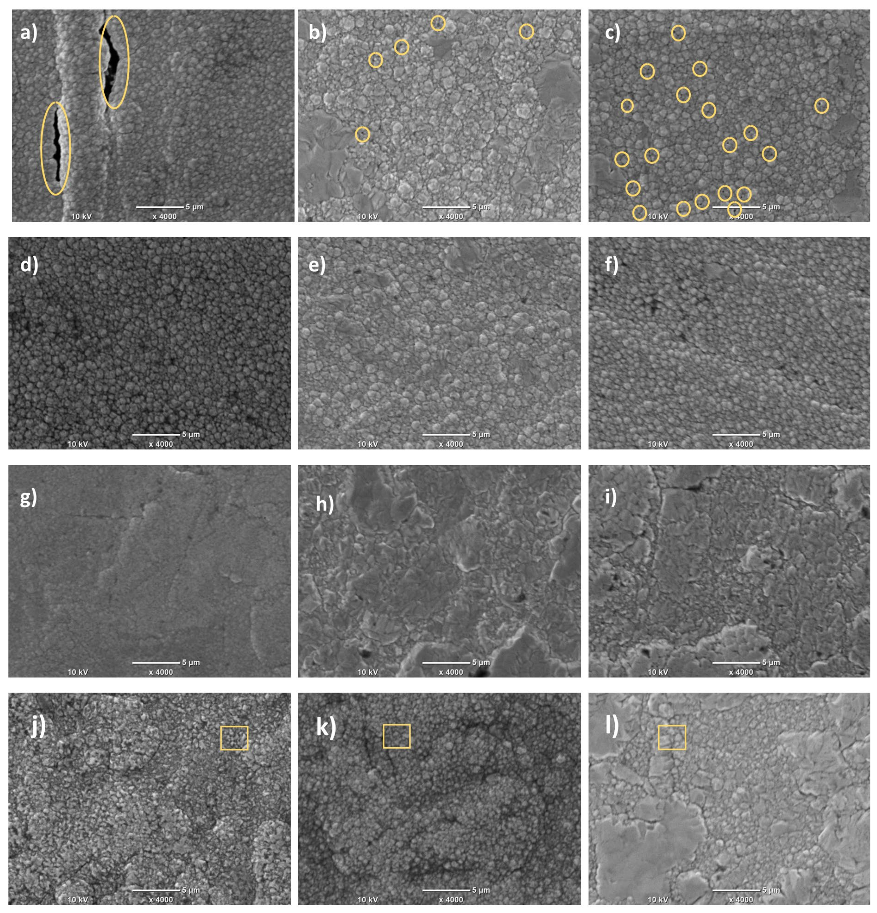 Coatings 13 01816 g005