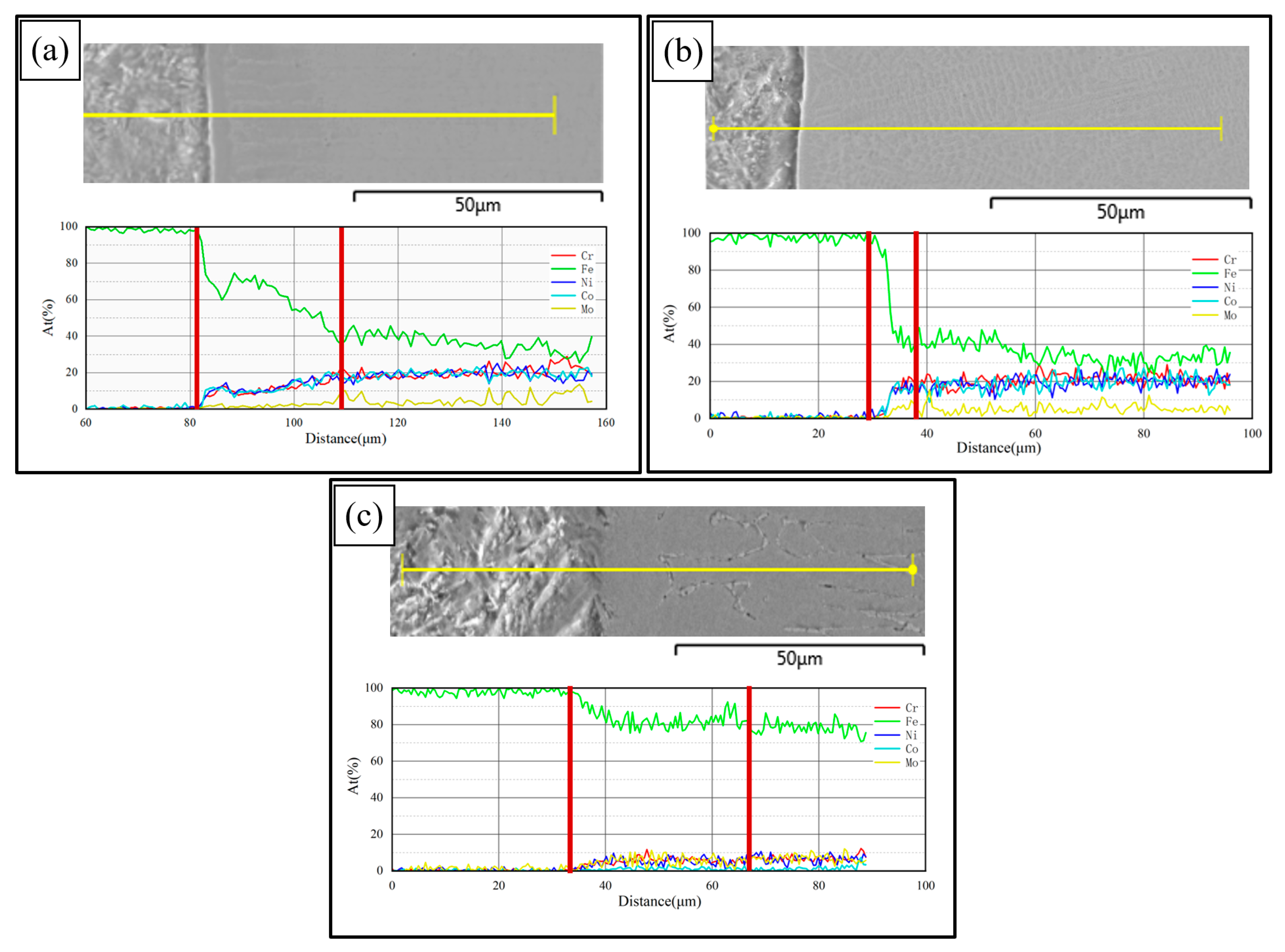 Coatings 13 01819 g008