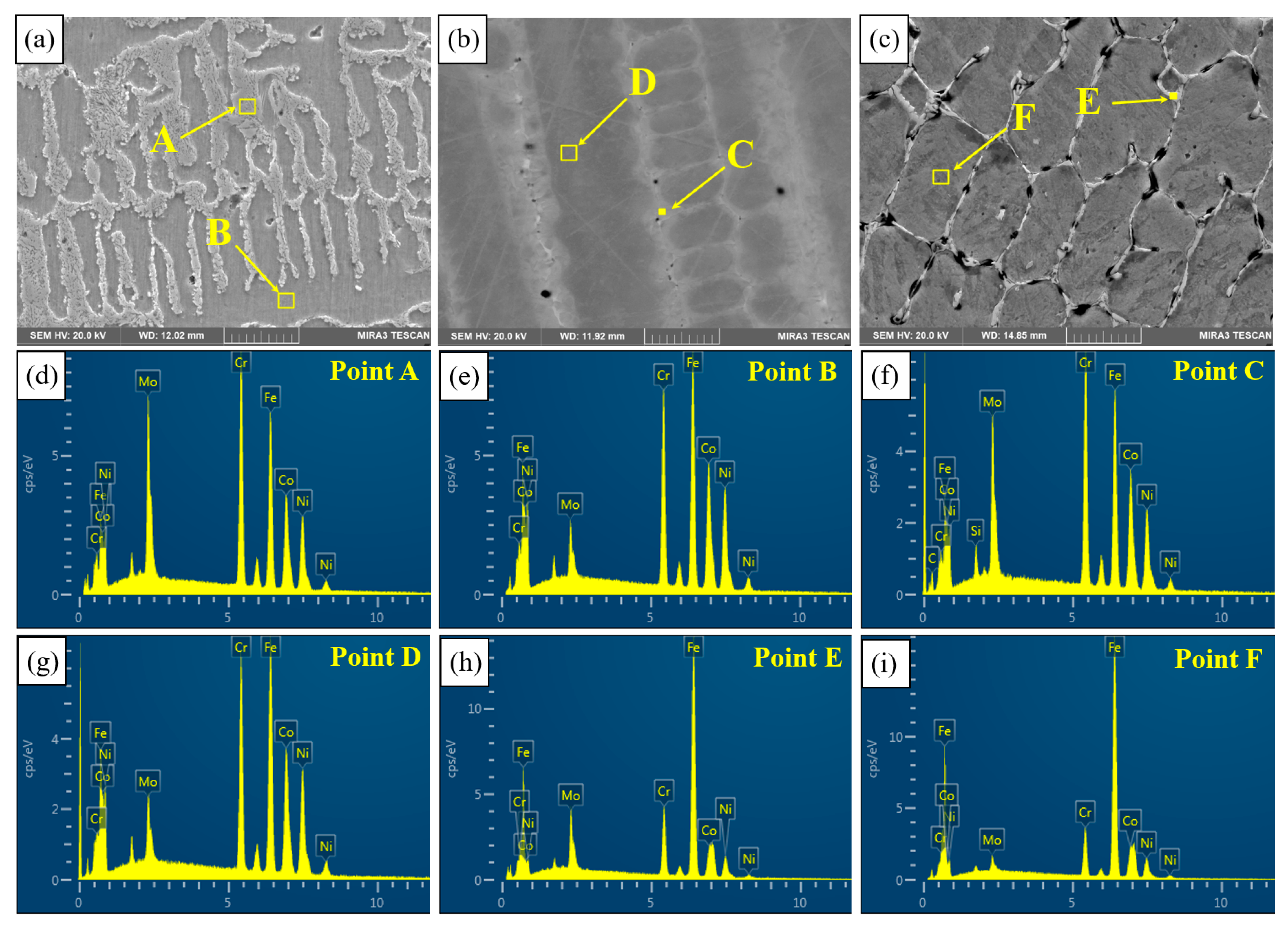 Coatings 13 01819 g009