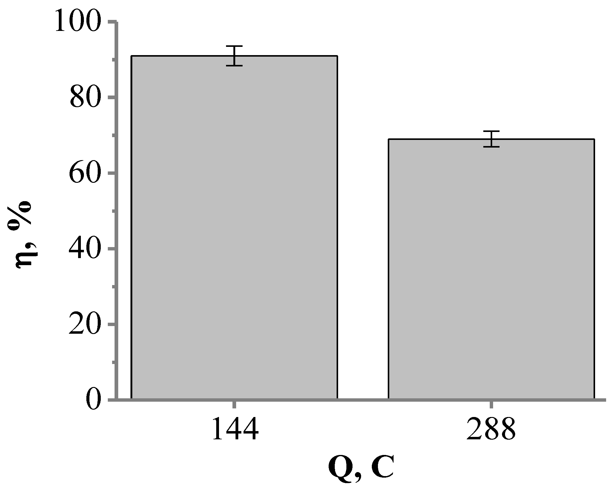 Coatings 13 01821 g009 Coatings 13 01821 g009