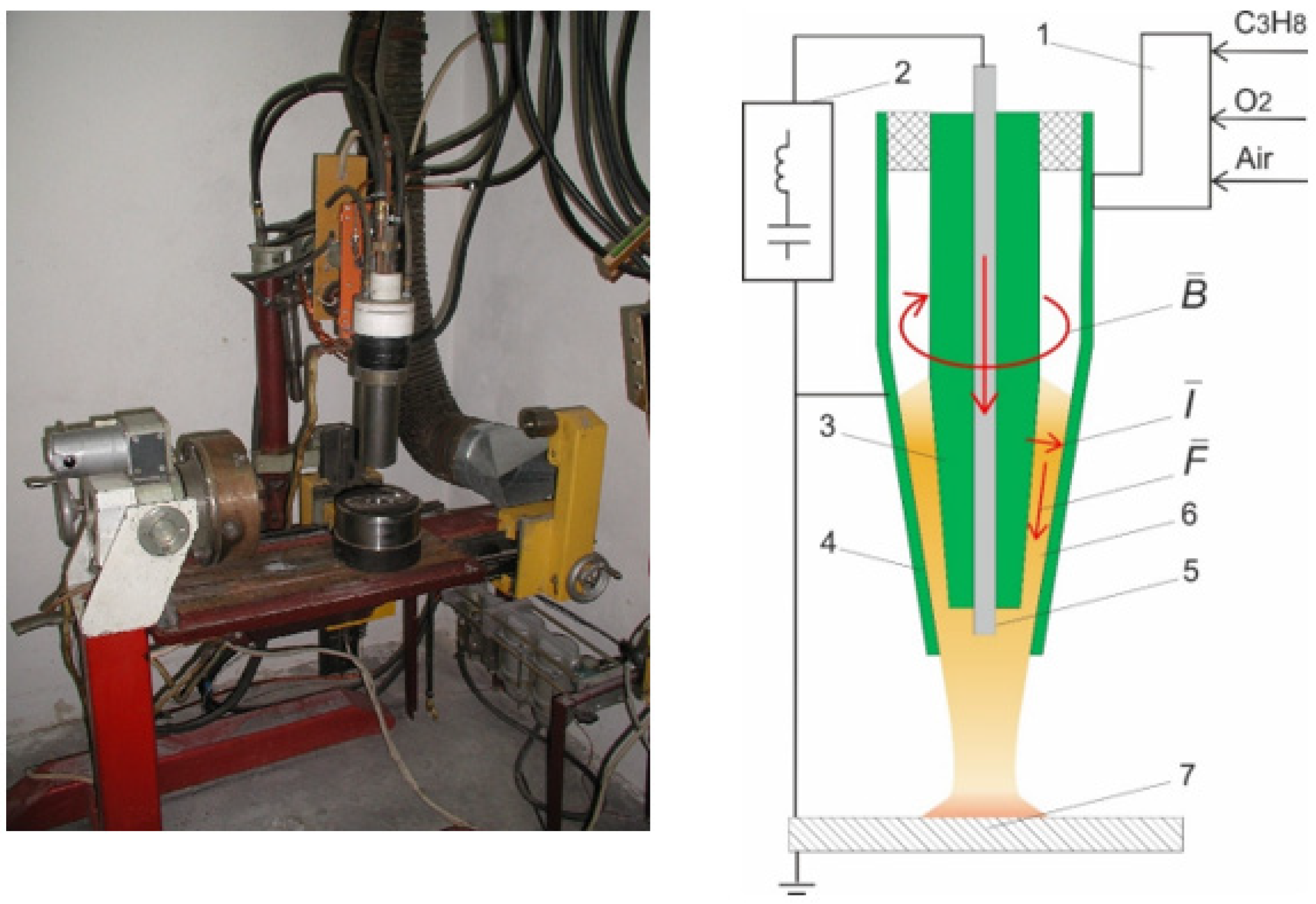 Coatings 13 01824 g002
