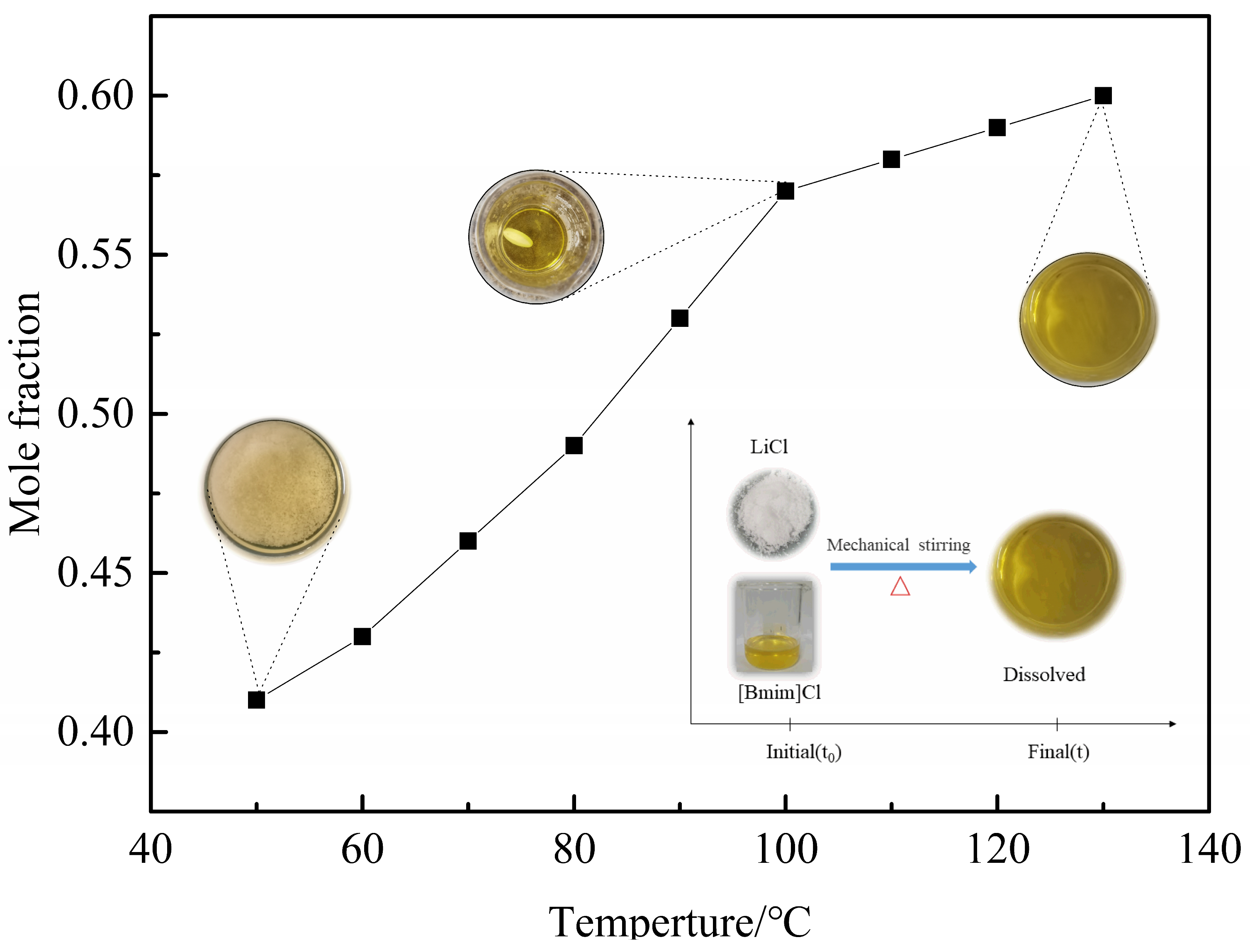 Coatings 13 01825 g002