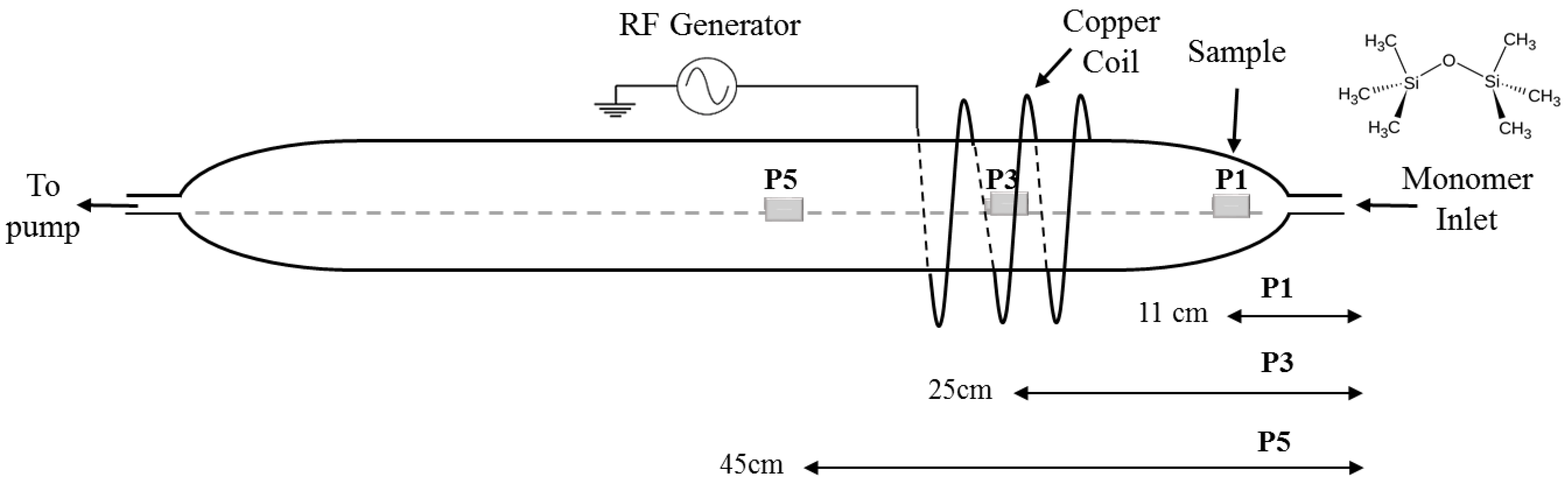 Coatings 13 01827 g001