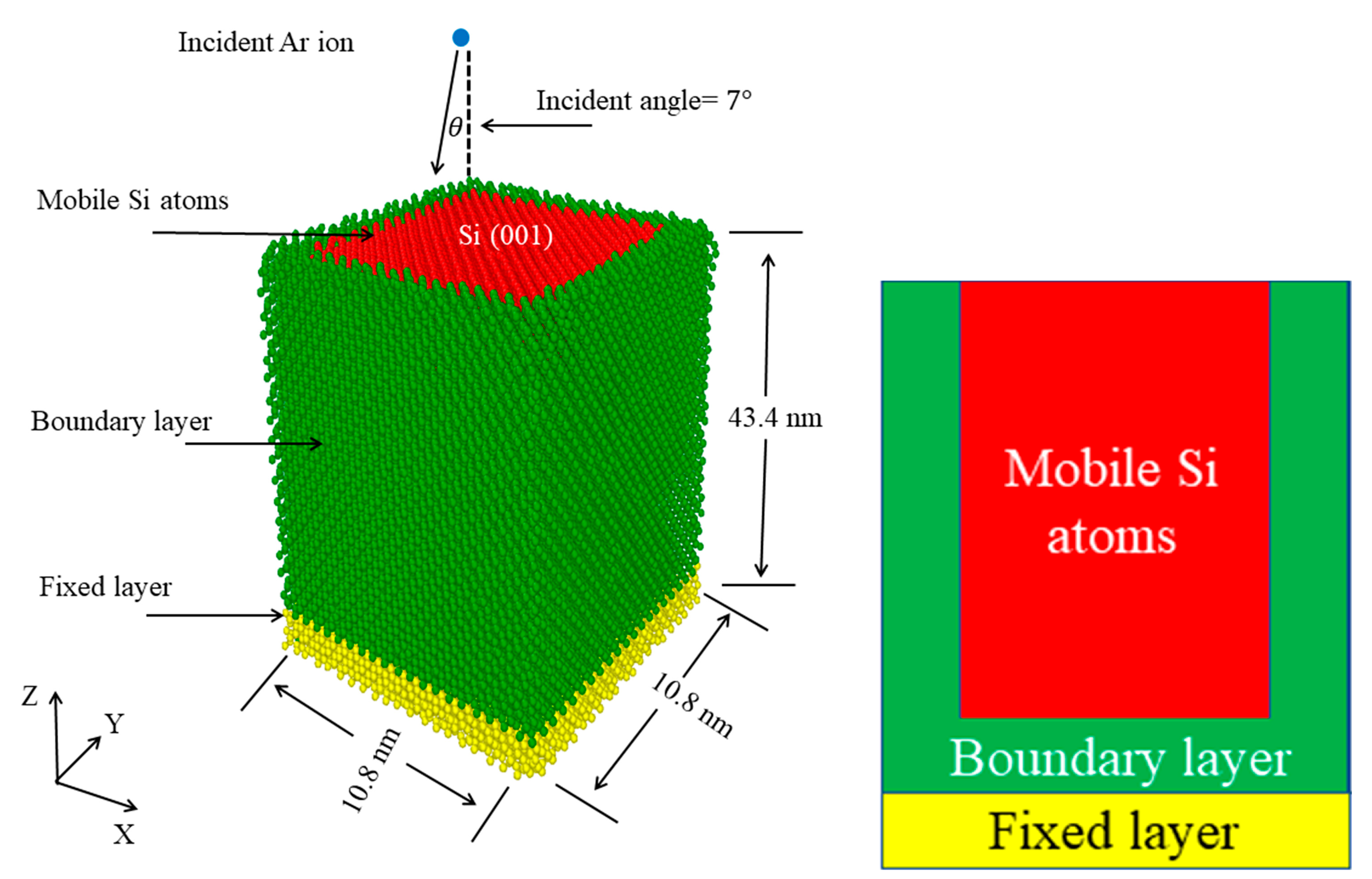 Coatings 13 01828 g002