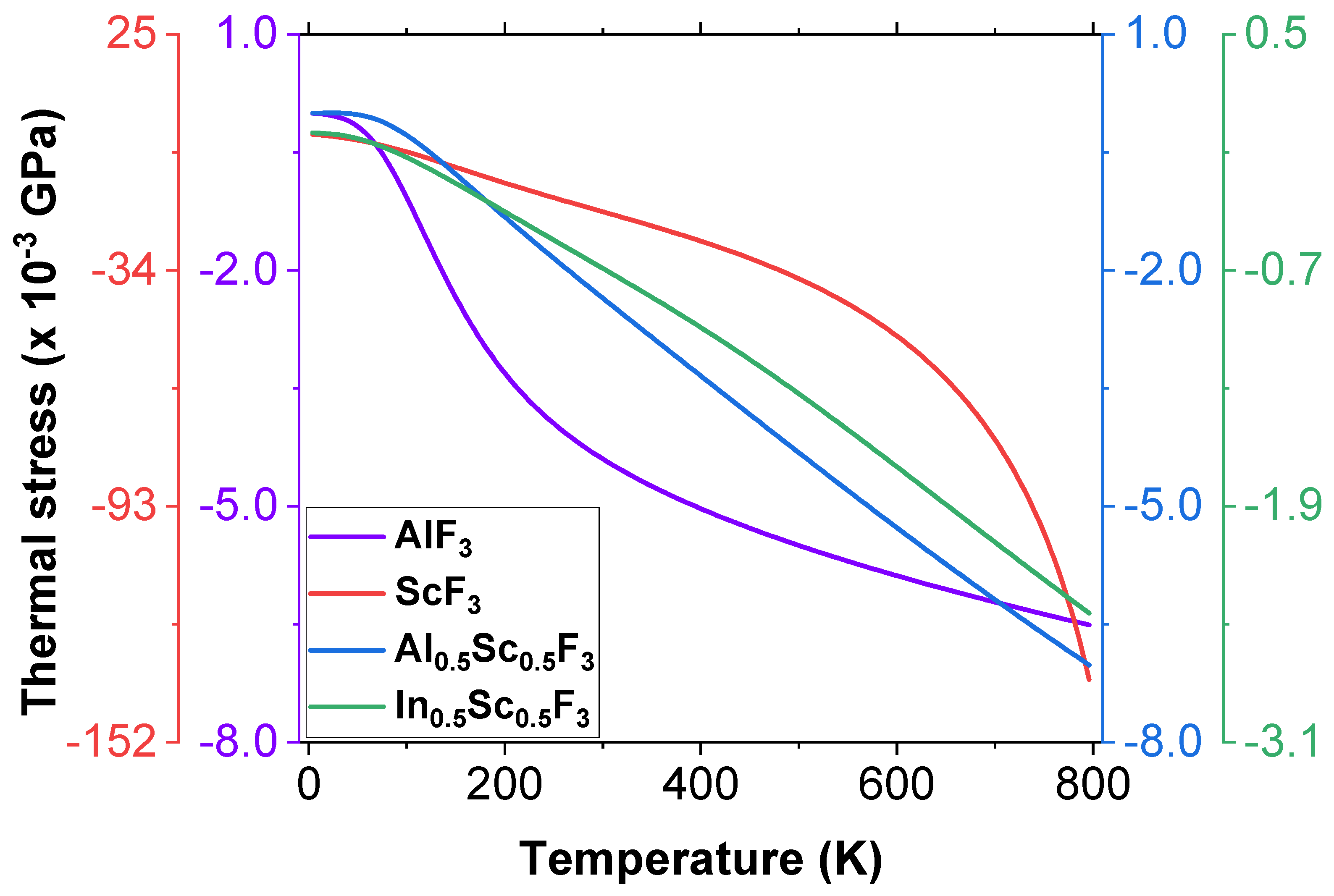 Coatings 13 01840 g006
