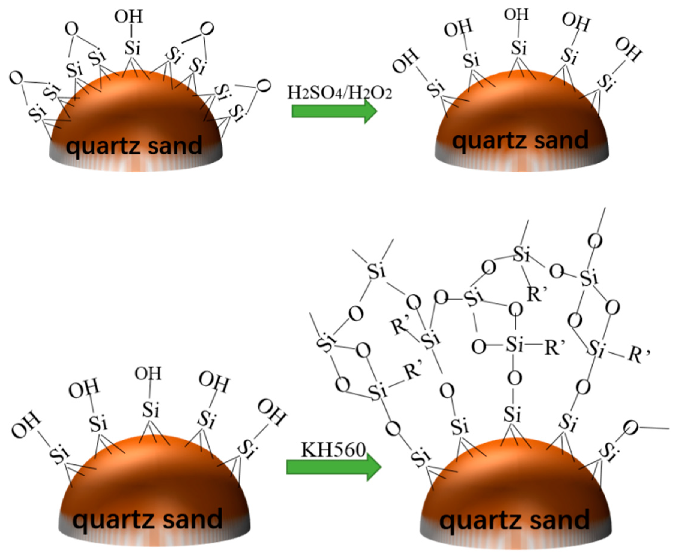 Coatings 13 01841 g001 Coatings 13 01841 g001