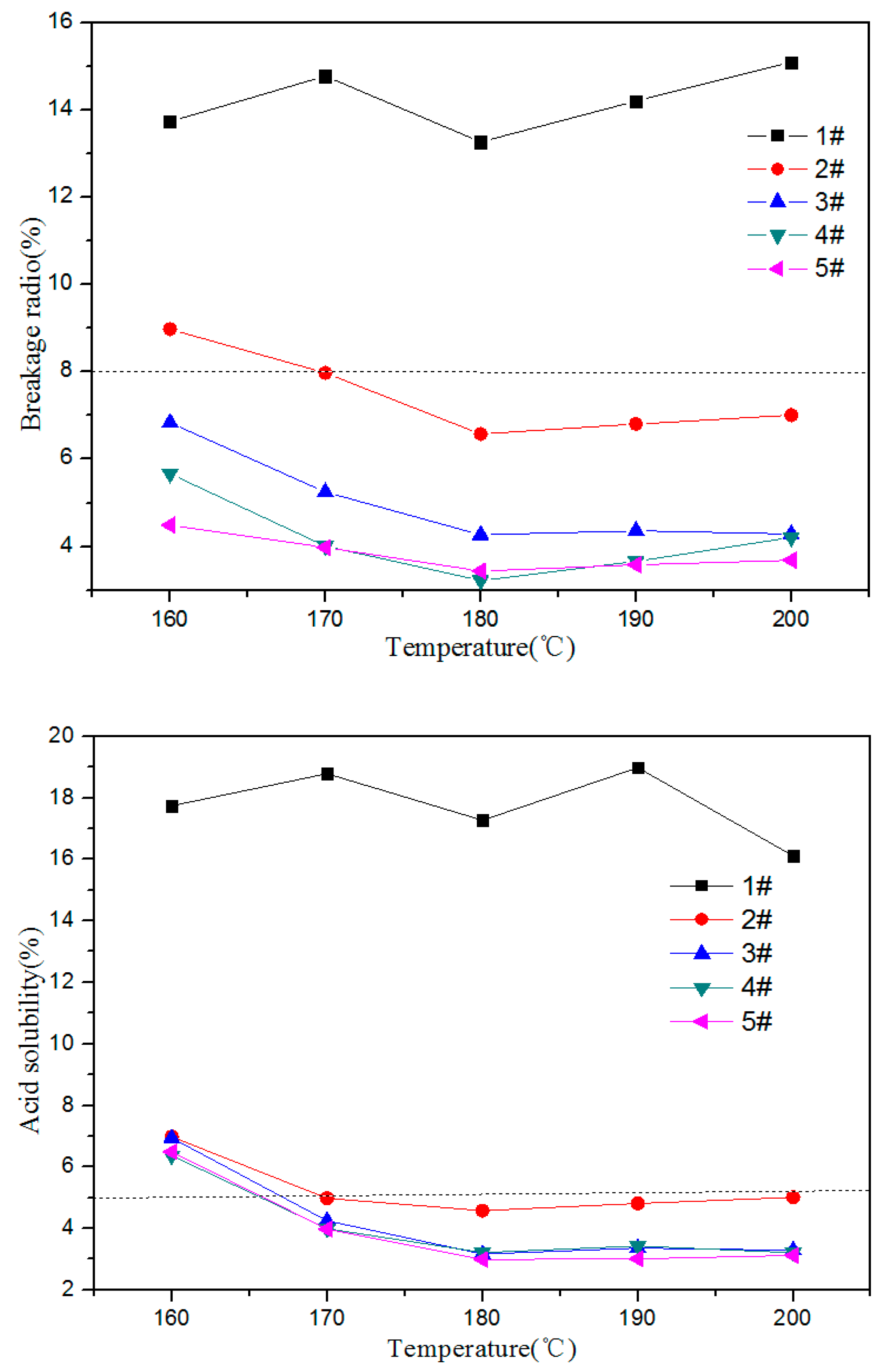 Coatings 13 01841 g002 Coatings 13 01841 g002