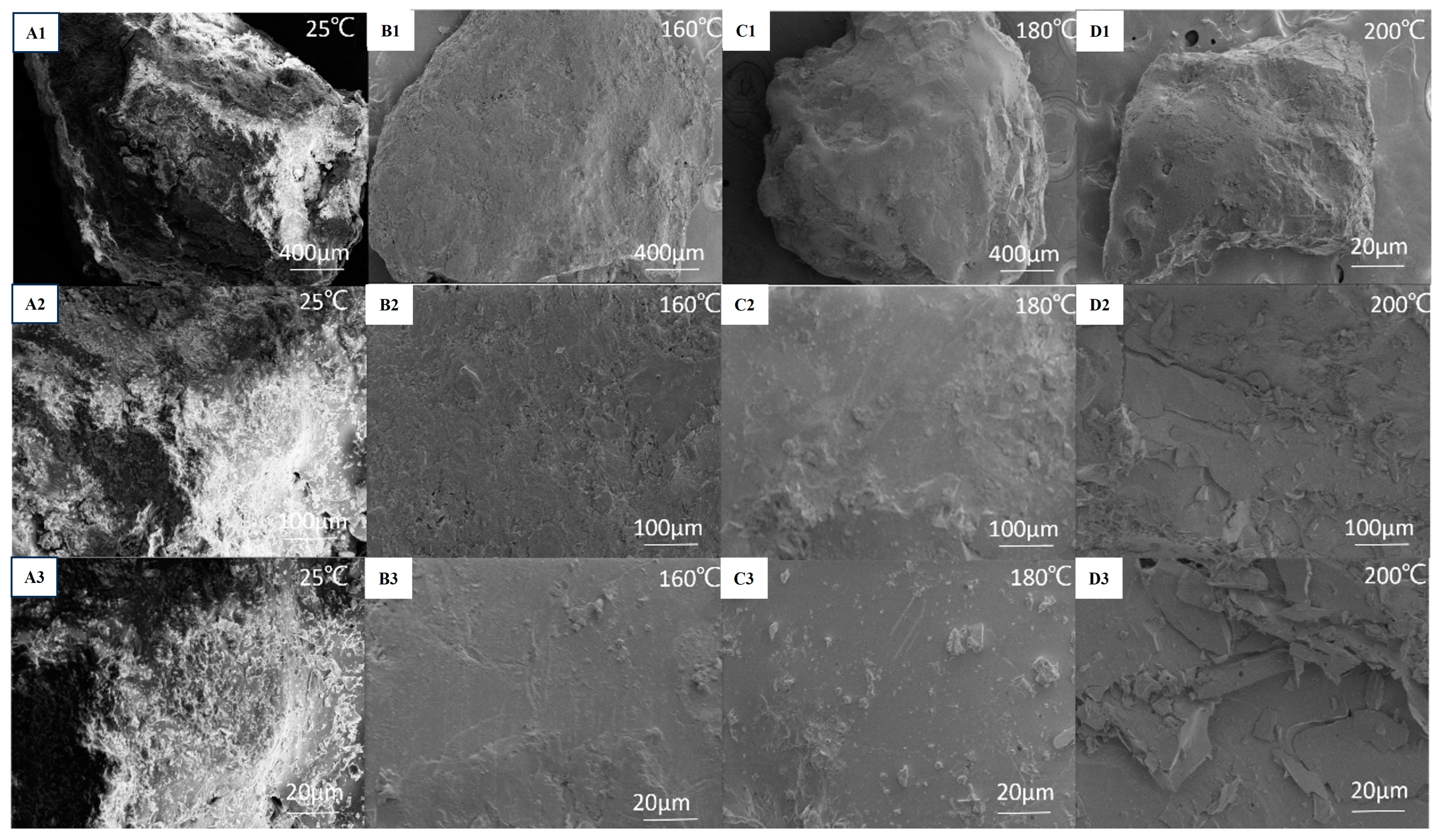 Coatings 13 01841 g004 Coatings 13 01841 g004