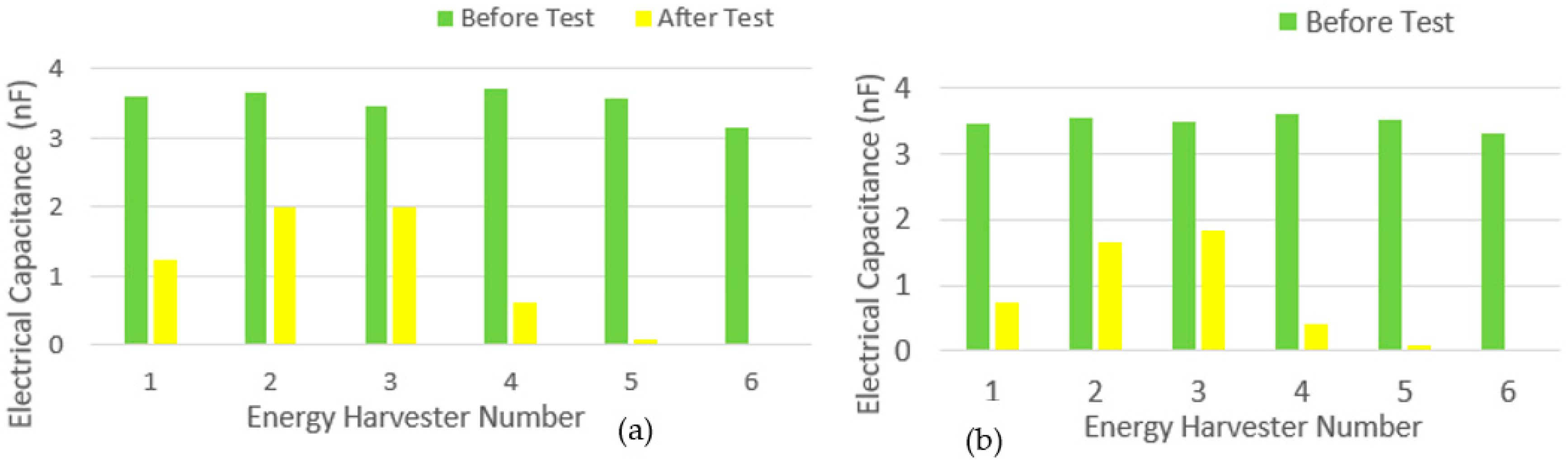 Coatings 13 01842 g005 Coatings 13 01842 g005
