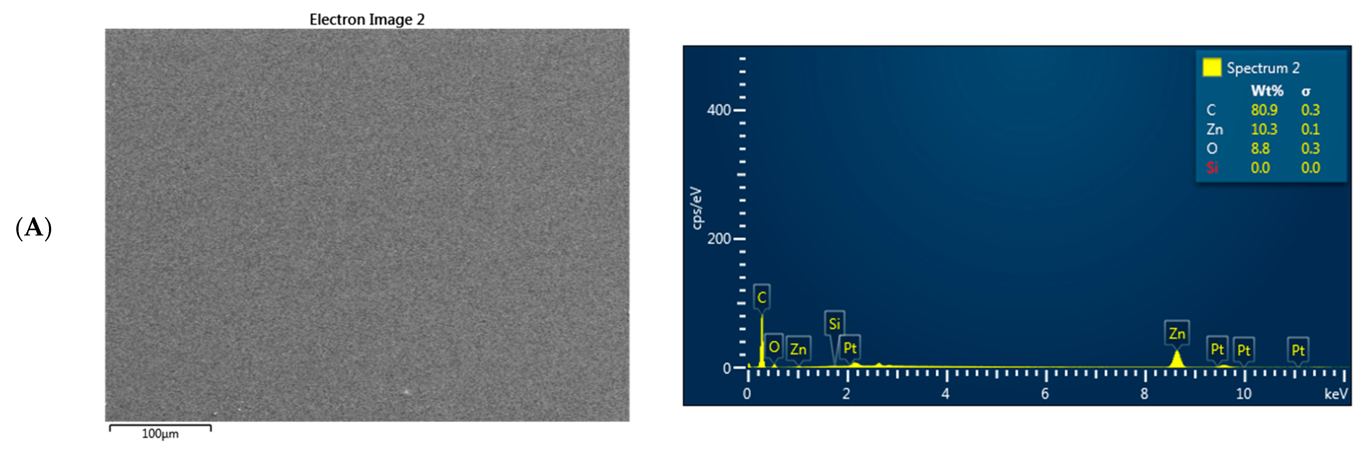 Coatings 13 01844 g006a