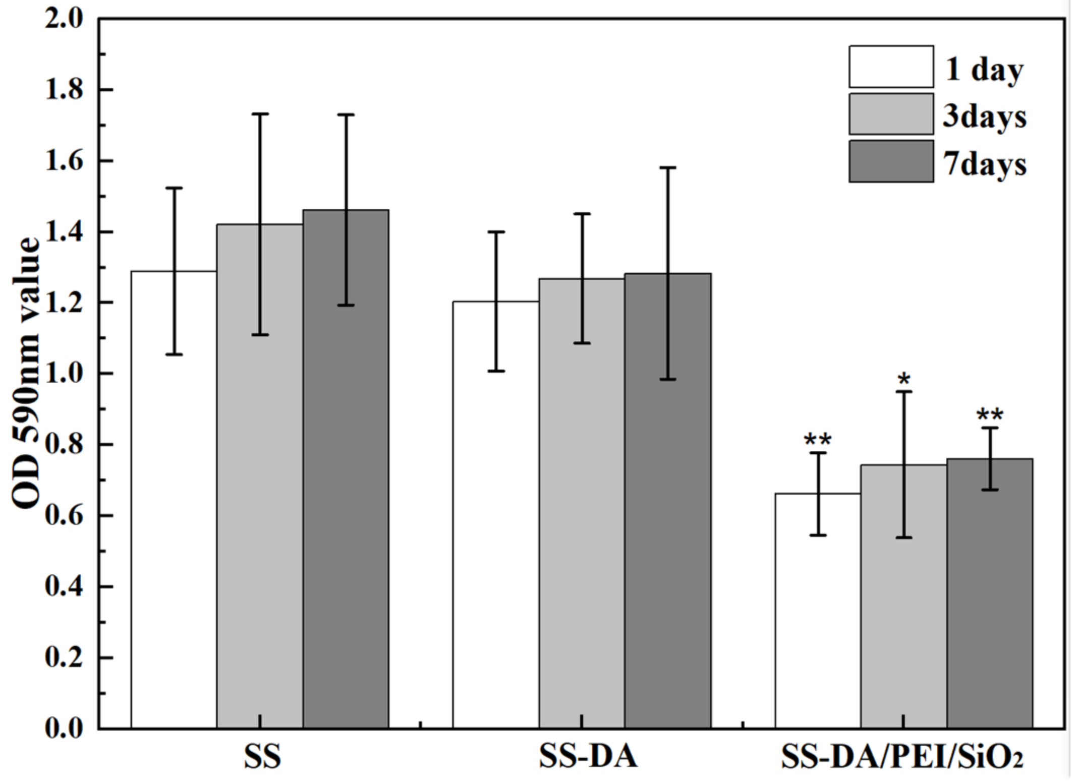 Coatings 13 01845 g008