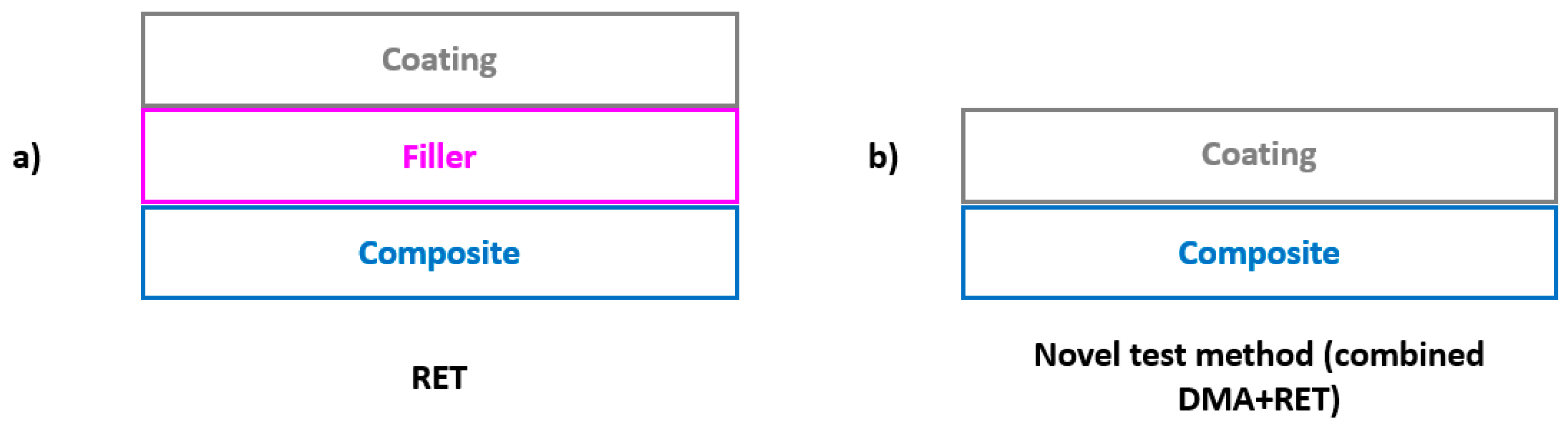 Coatings 13 01849 g001