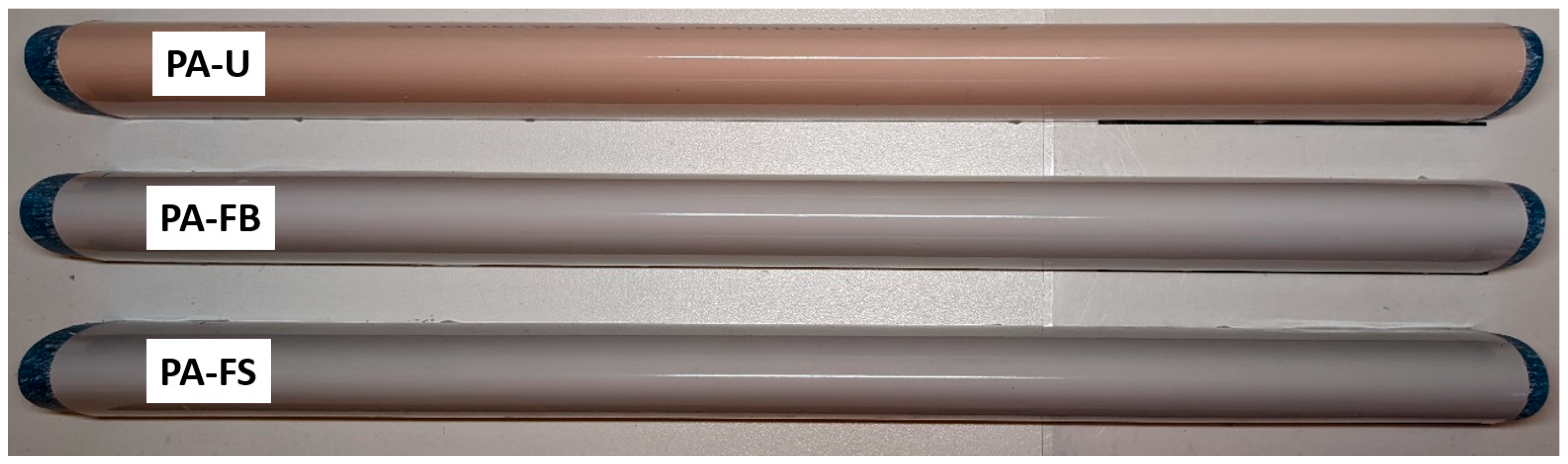 Coatings 13 01849 g003