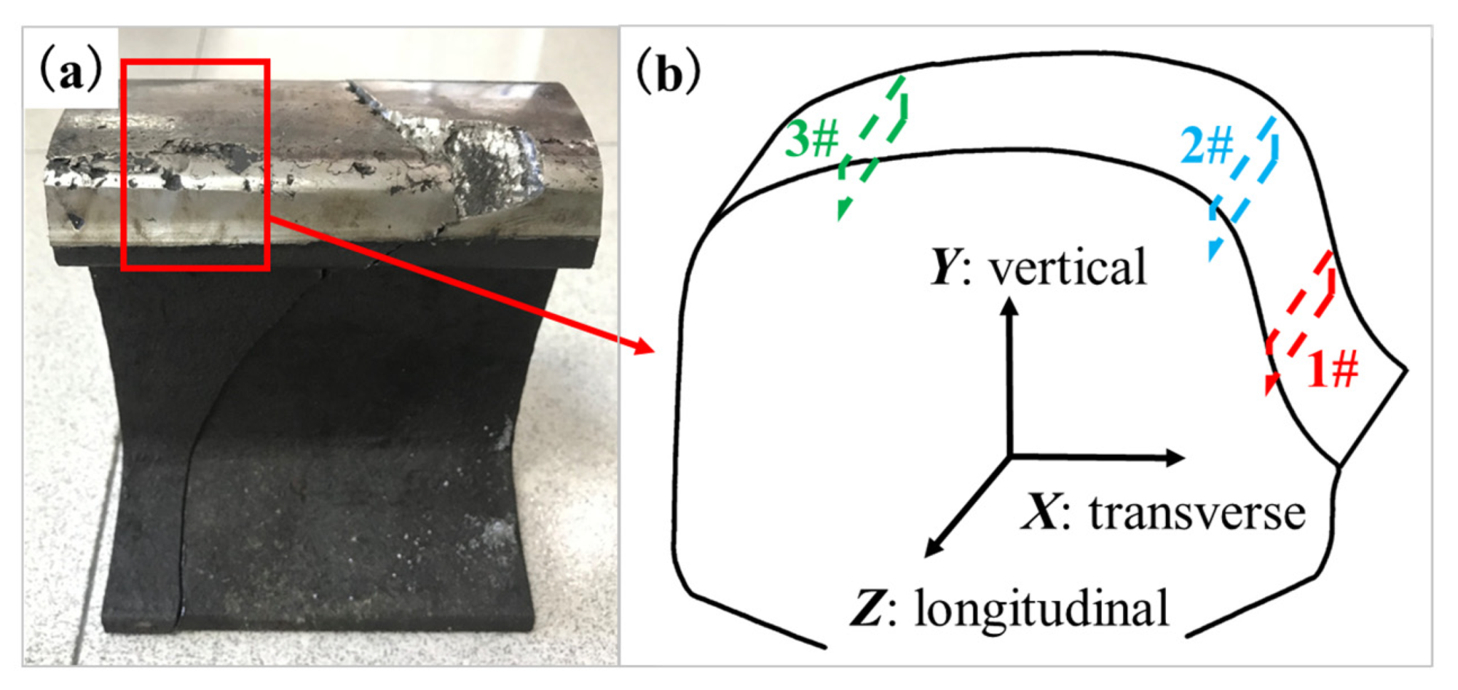 Coatings 13 01850 g001