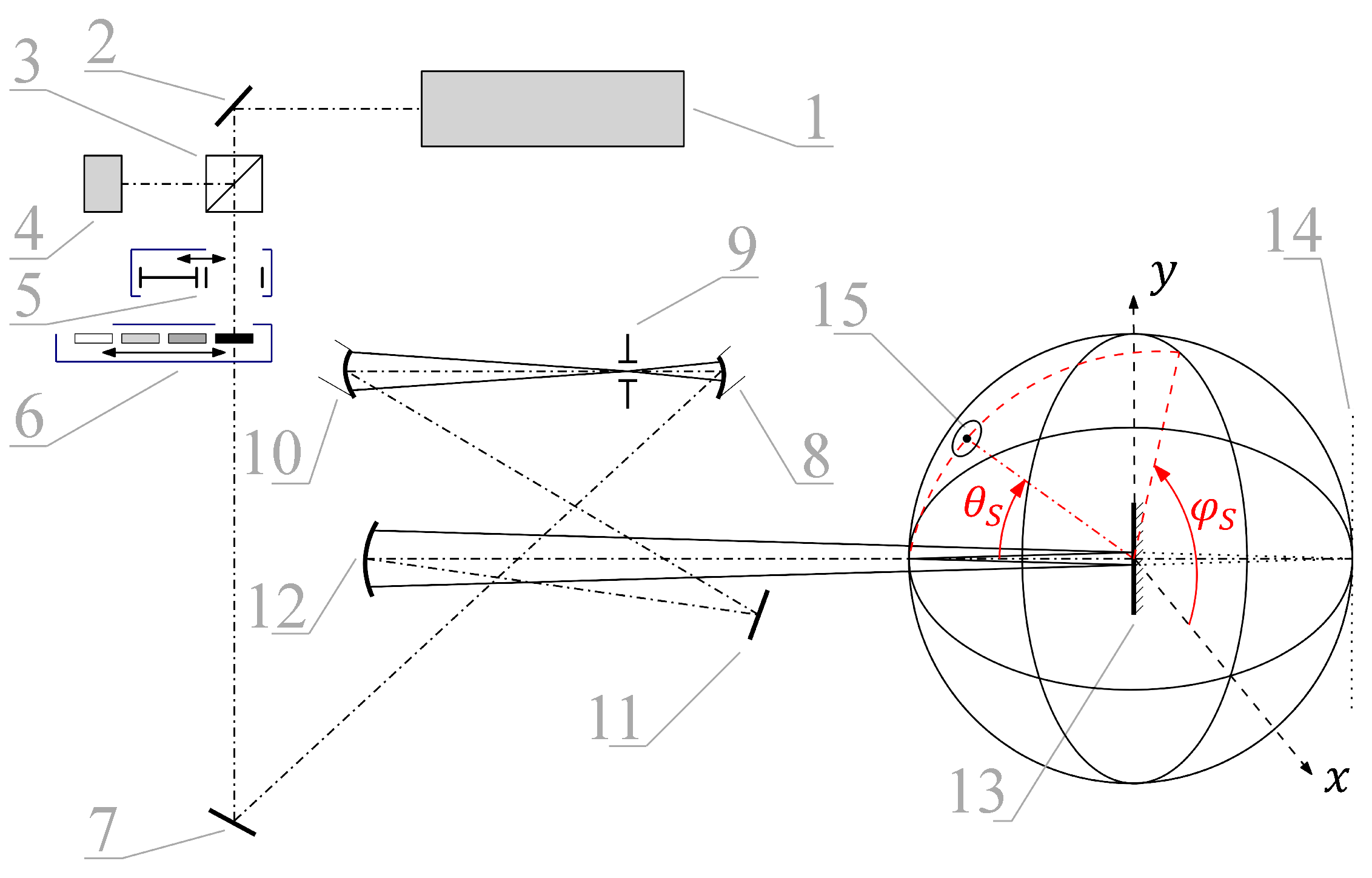 Coatings 13 01853 g001