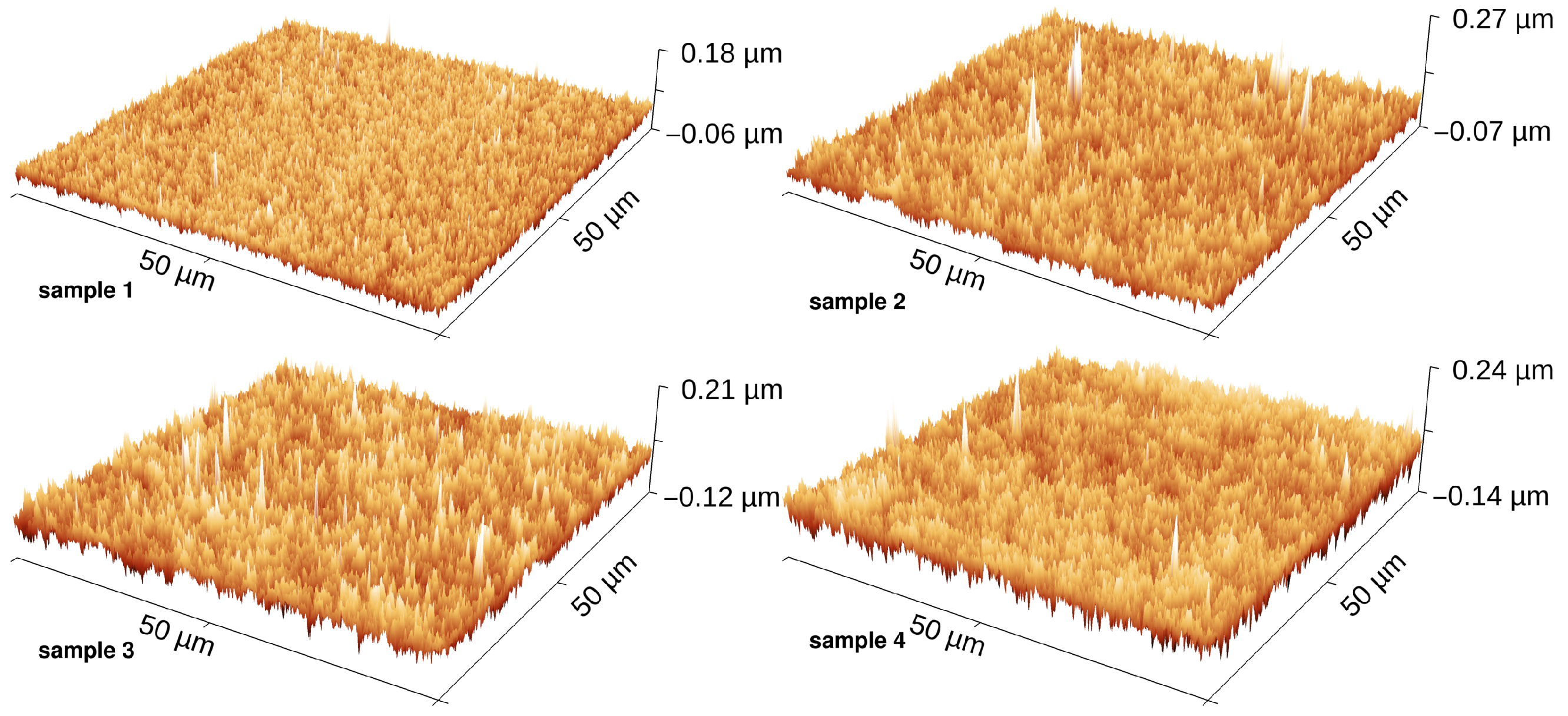 Coatings 13 01853 g003
