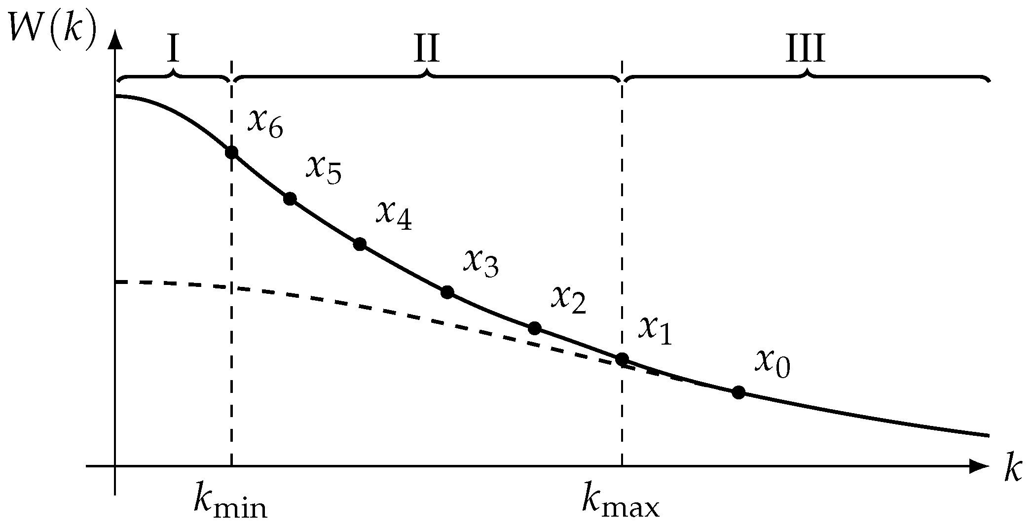 Coatings 13 01853 g004