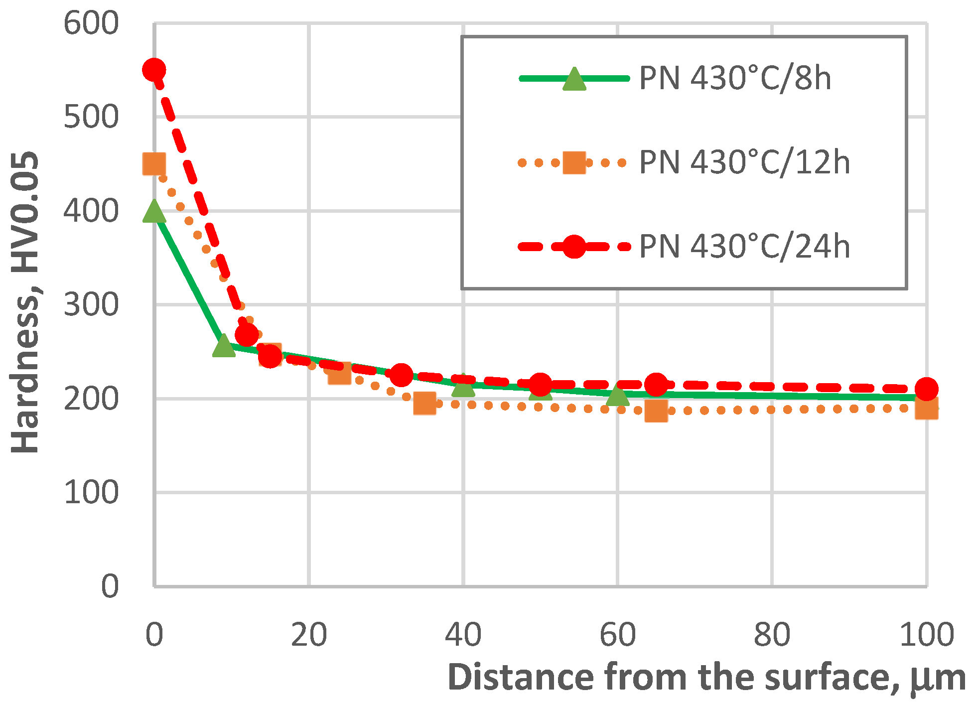 Coatings 13 01854 g005