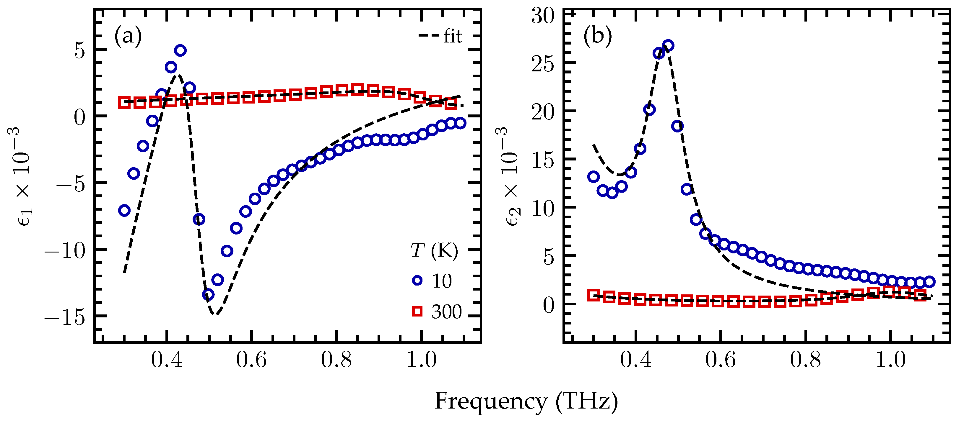 Coatings 13 01855 g003