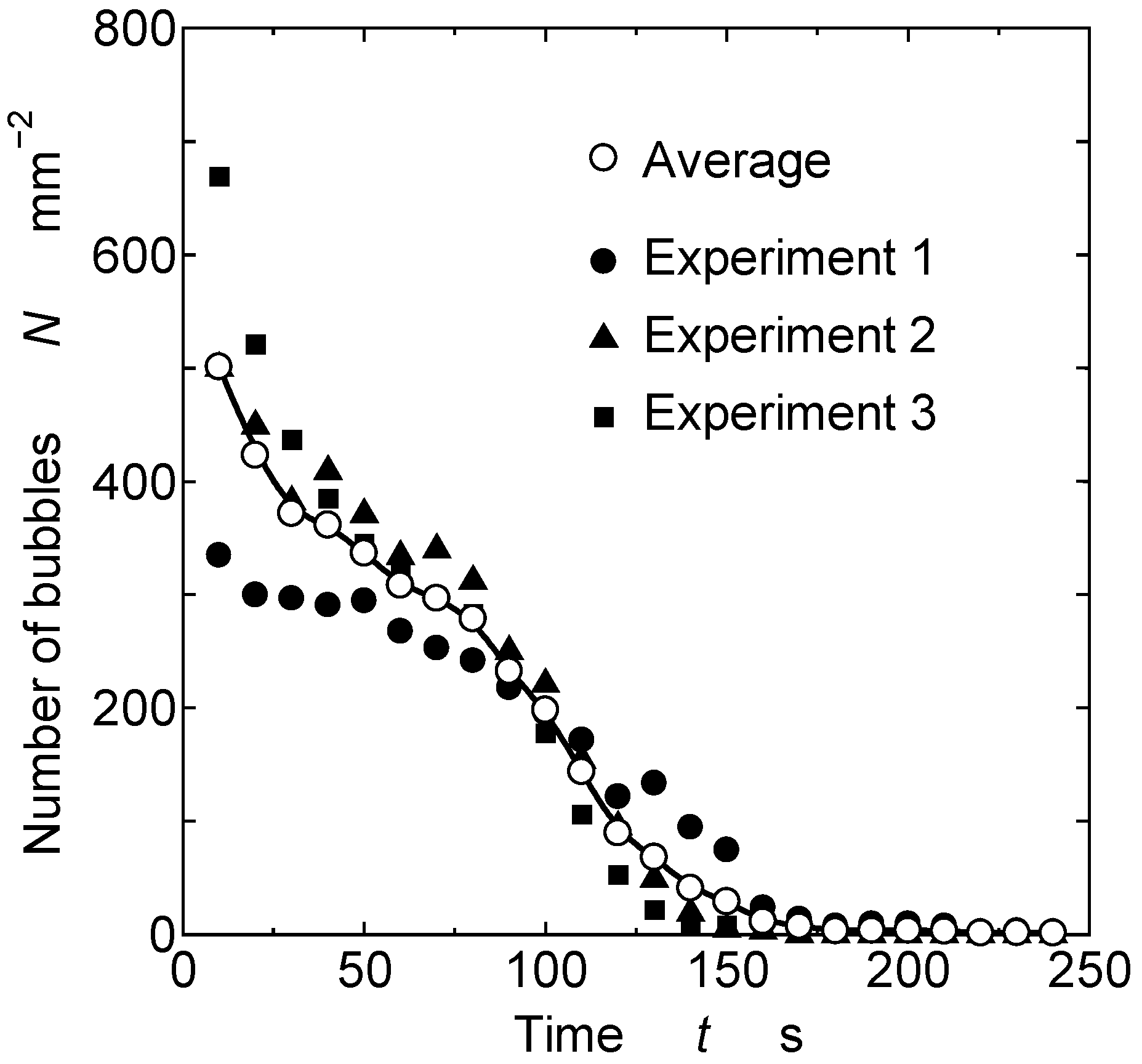 Coatings 13 01860 g003