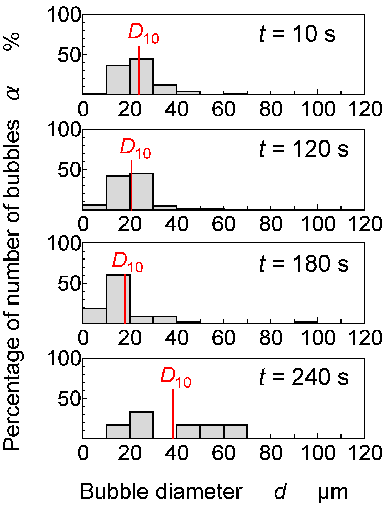 Coatings 13 01860 g005
