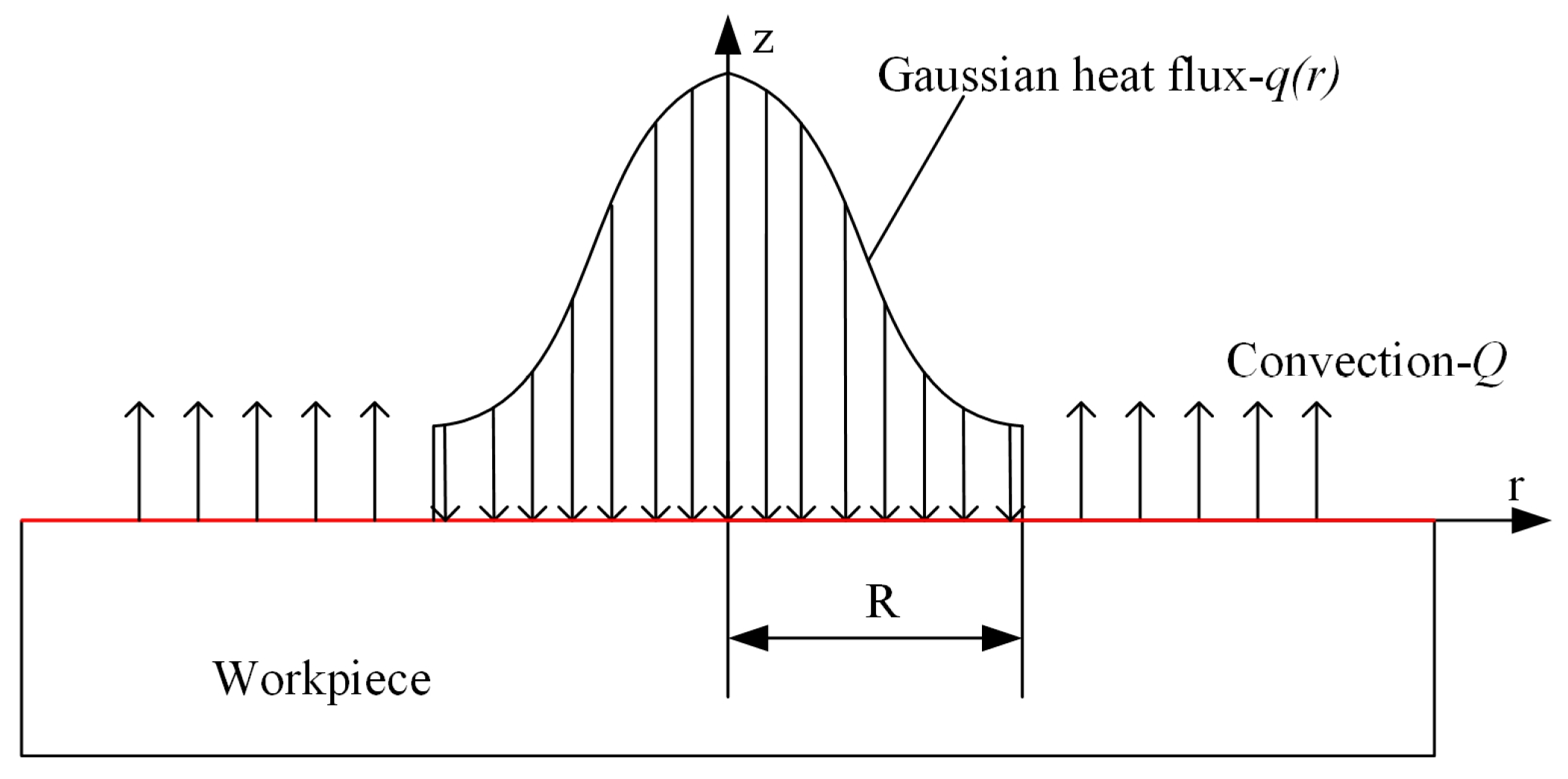 Coatings 13 01865 g003