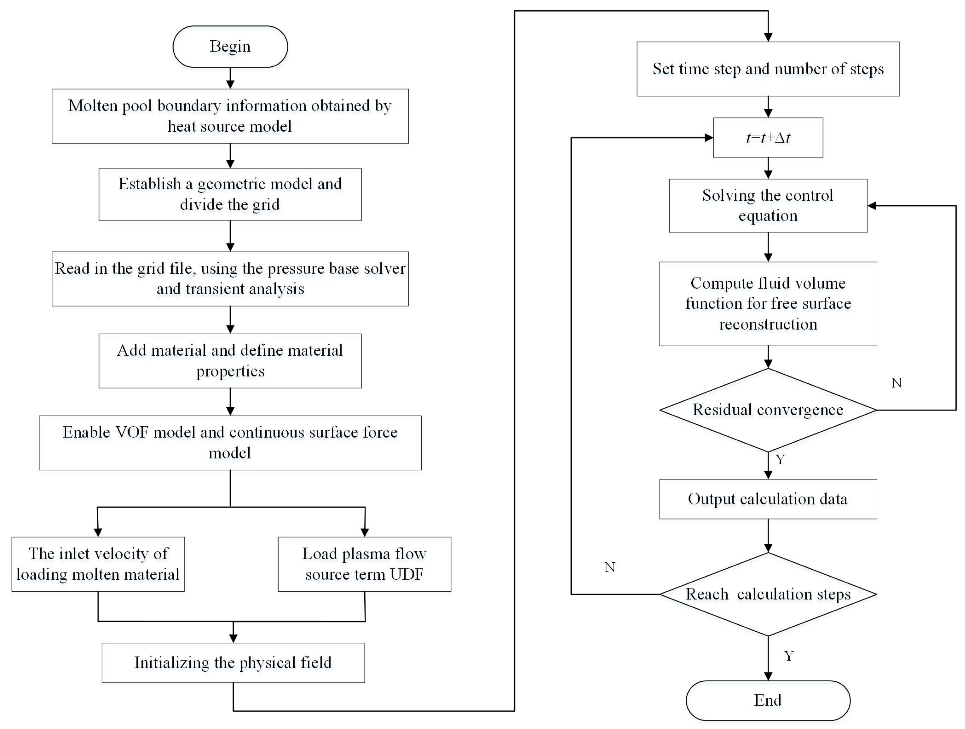 Coatings 13 01865 g004